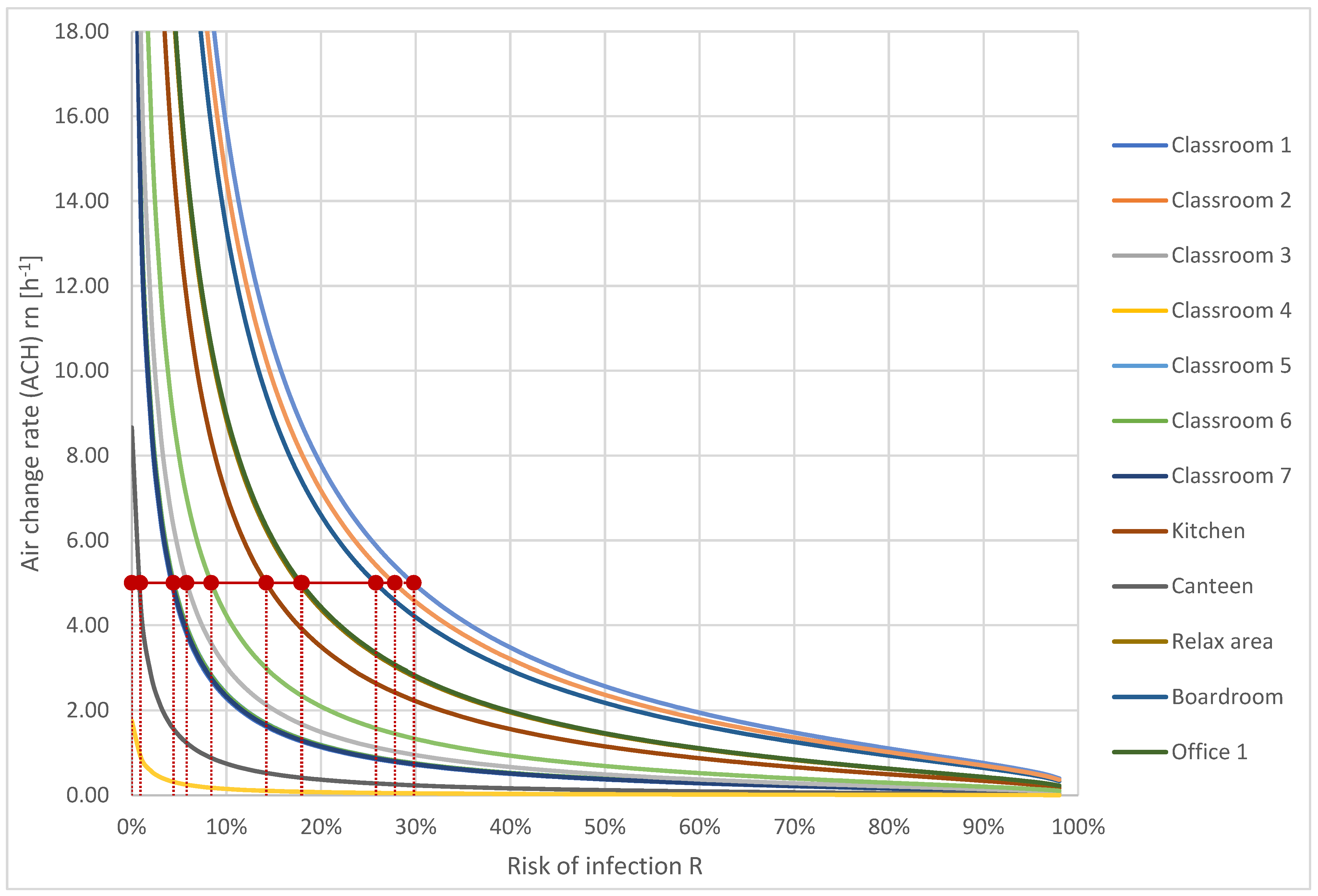 Energies 17 02769 g009