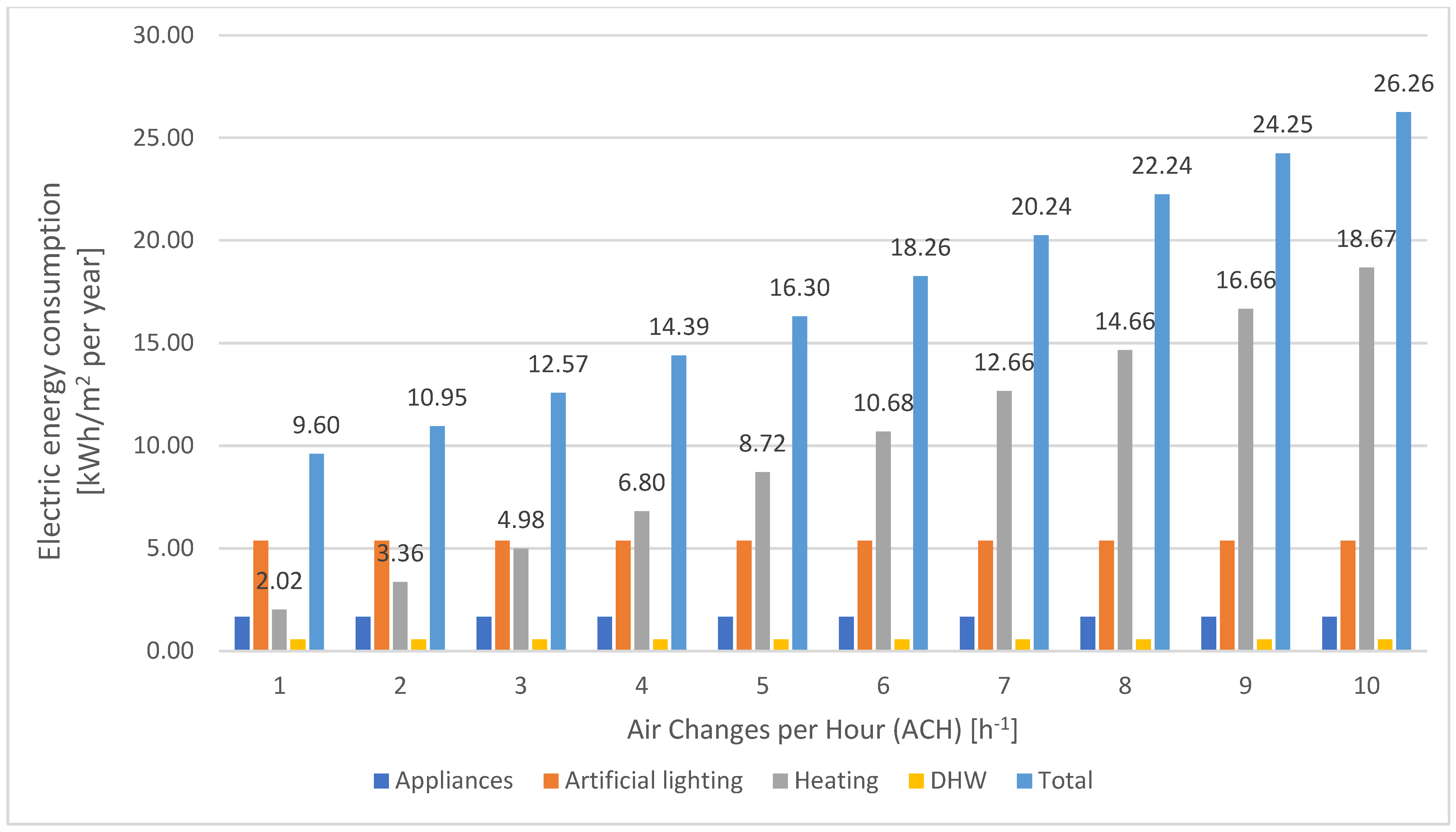 Energies 17 02769 g011