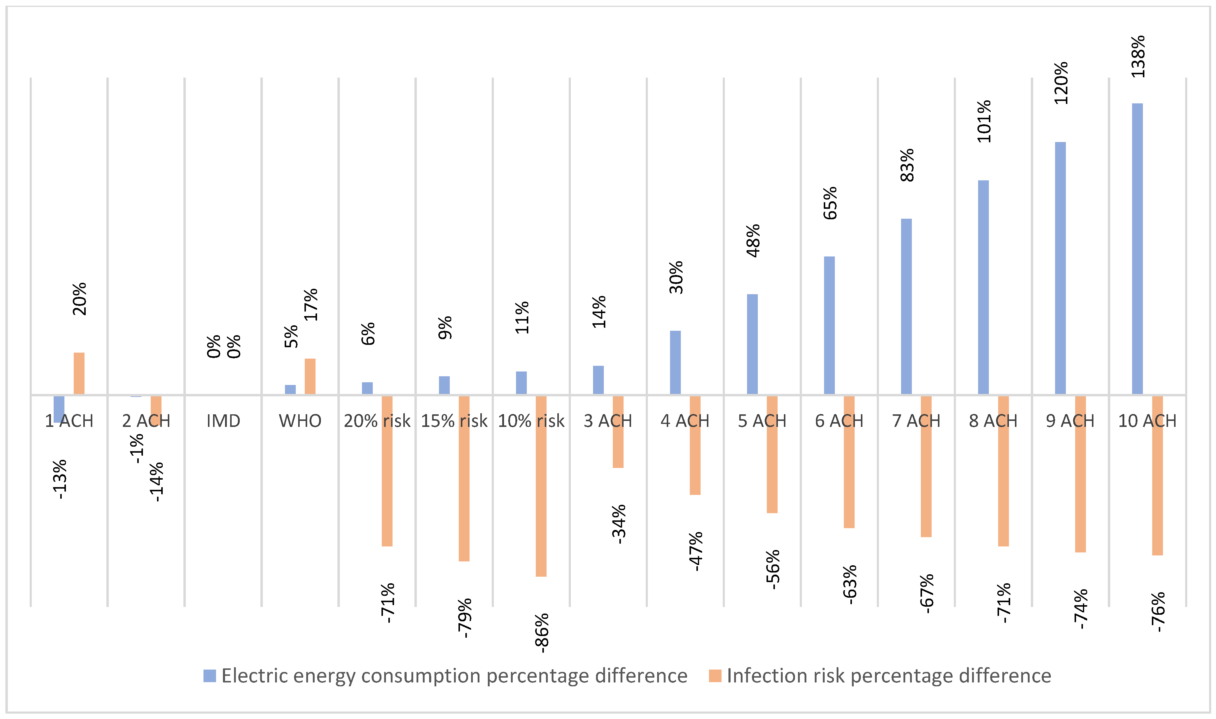 Energies 17 02769 g015
