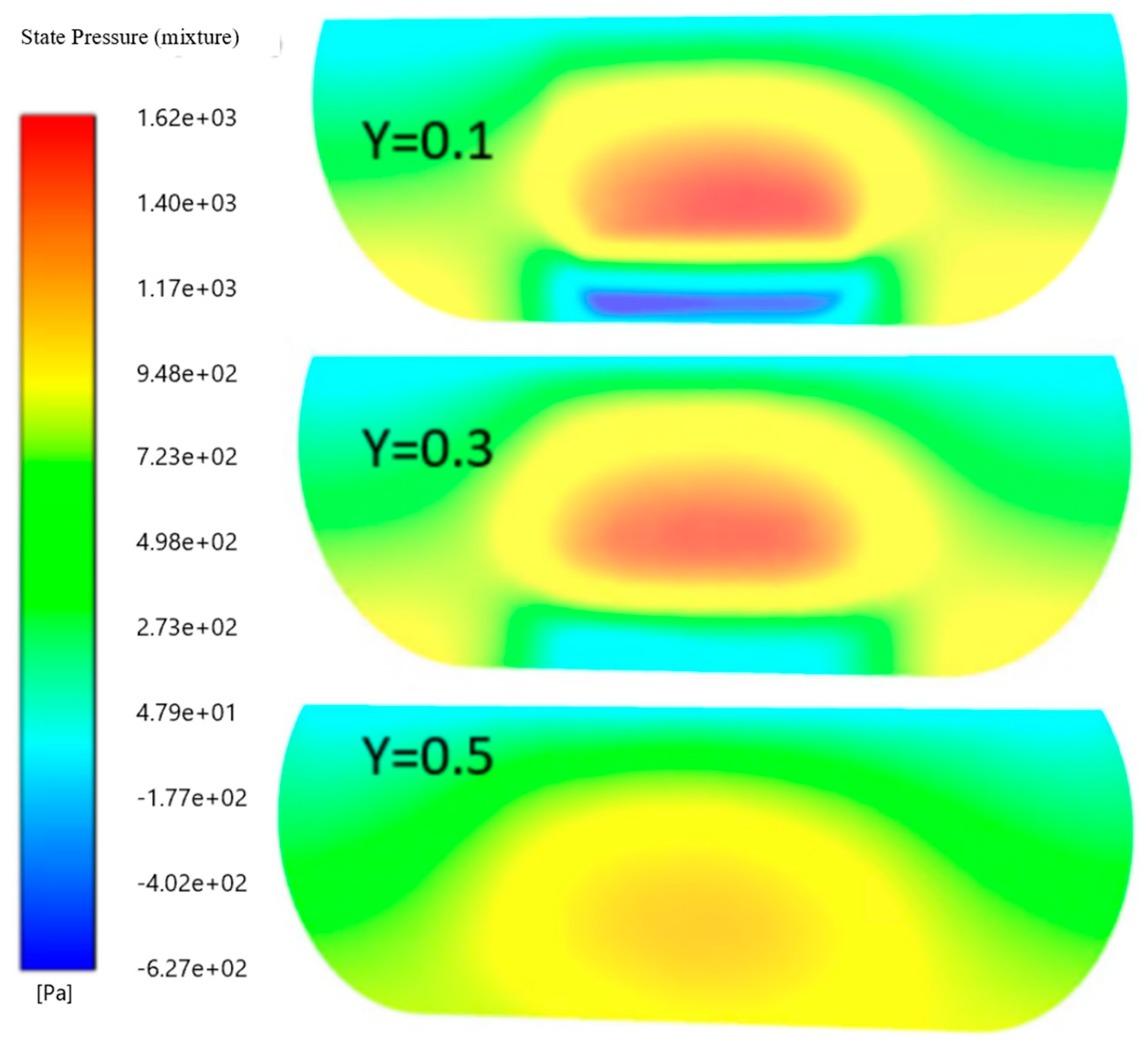 Energies 17 02772 g007