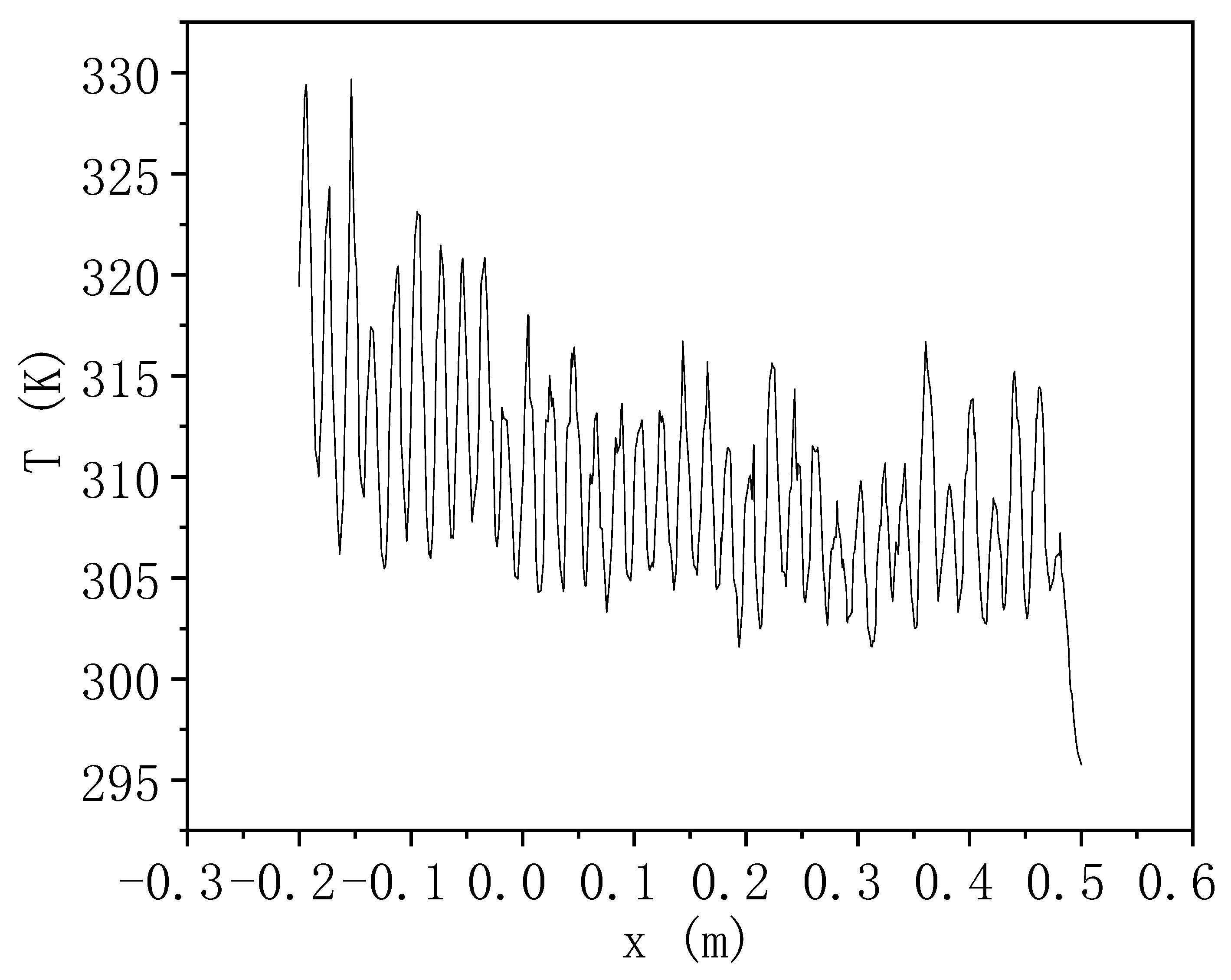Energies 17 02772 g012