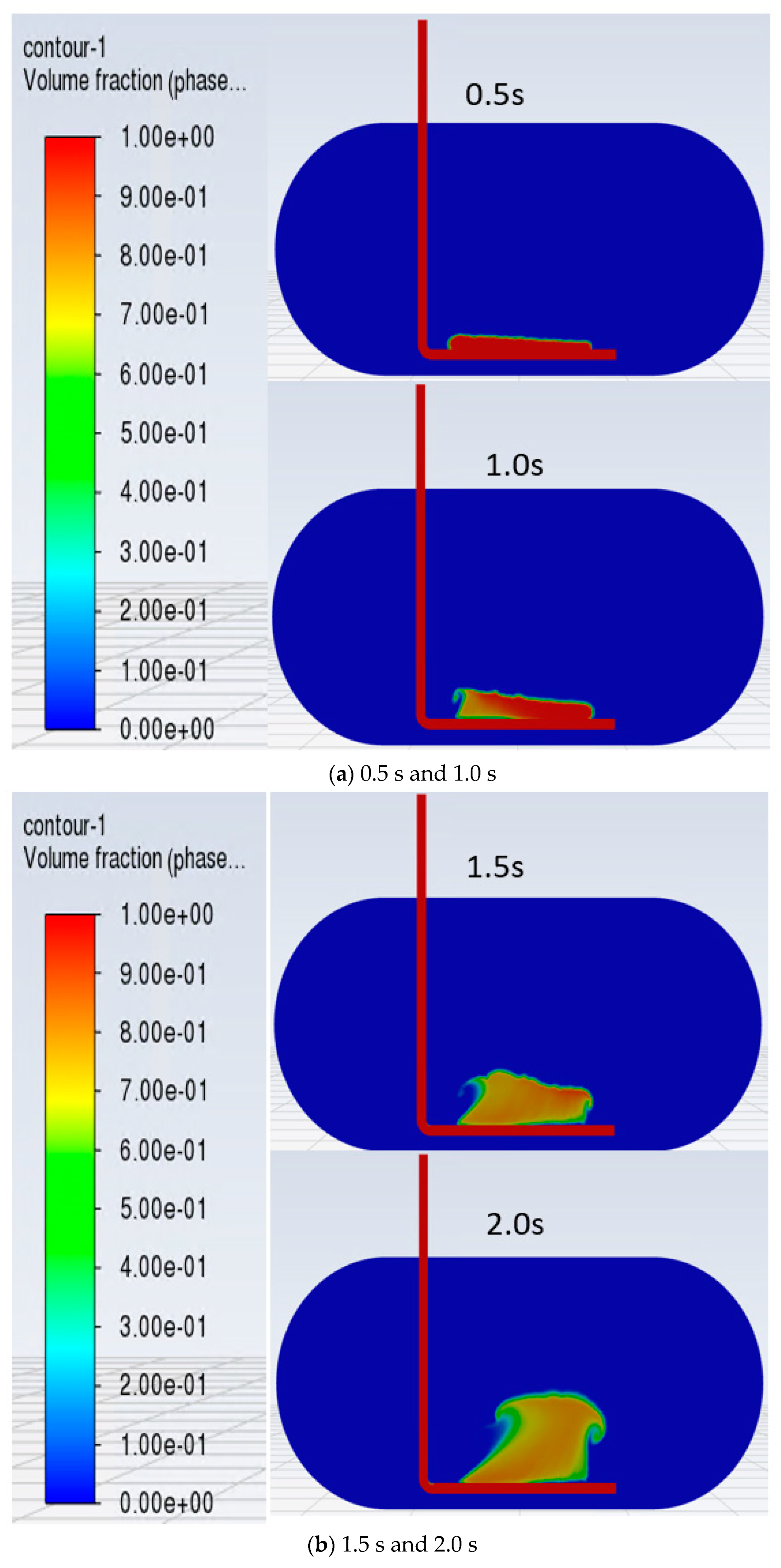 Energies 17 02772 g013