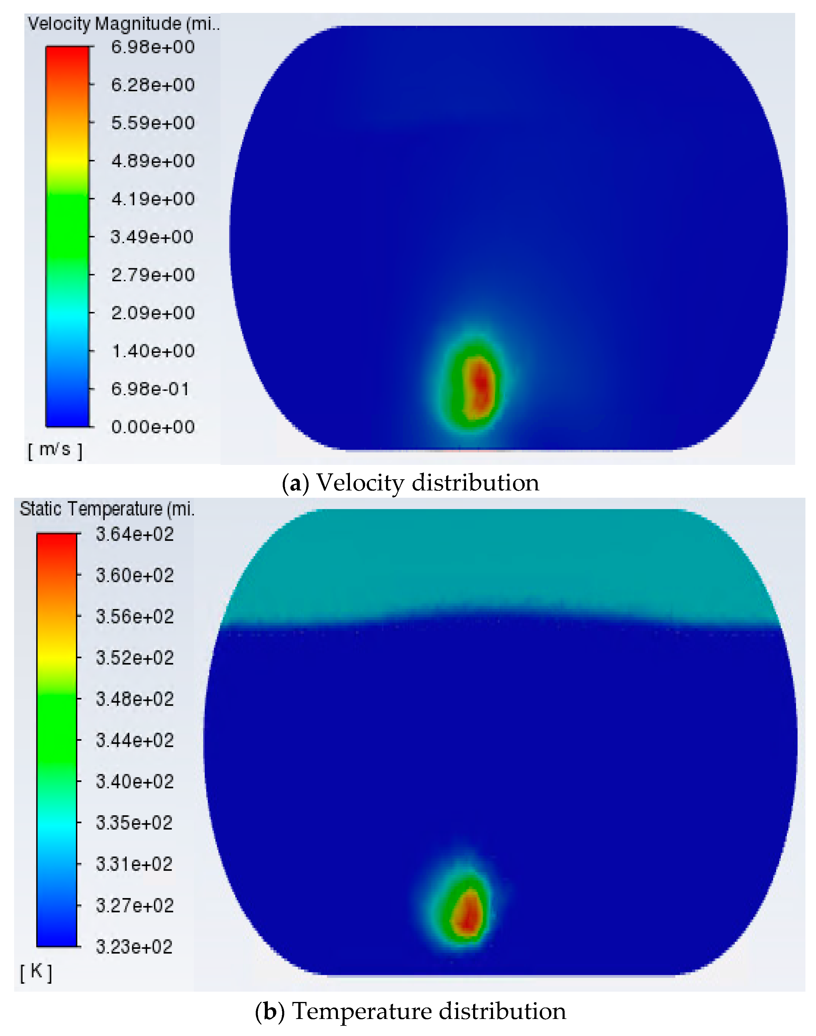 Energies 17 02772 g017