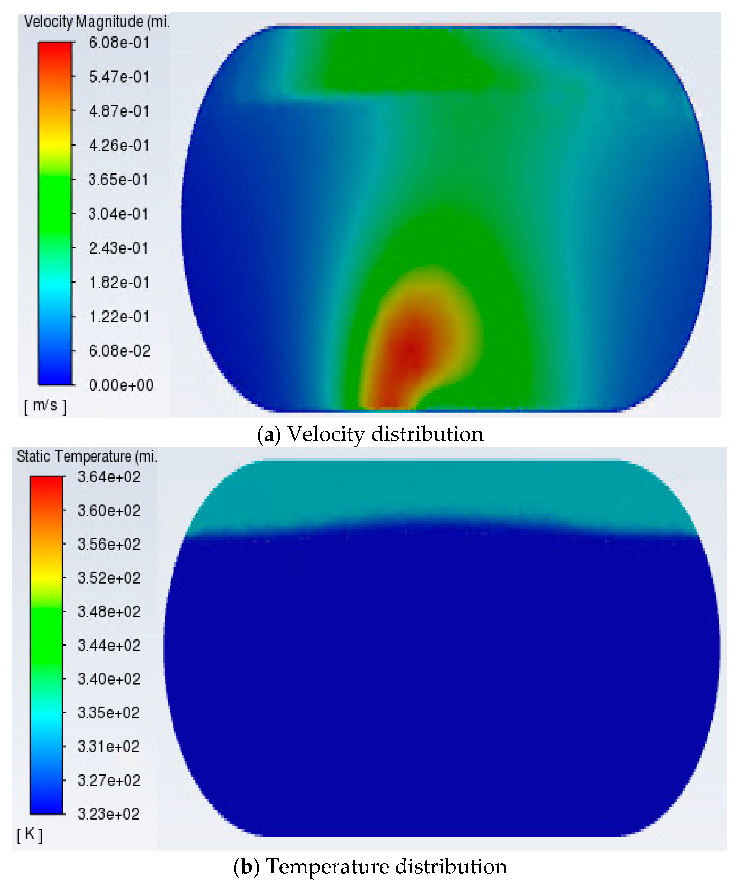 Energies 17 02772 g018