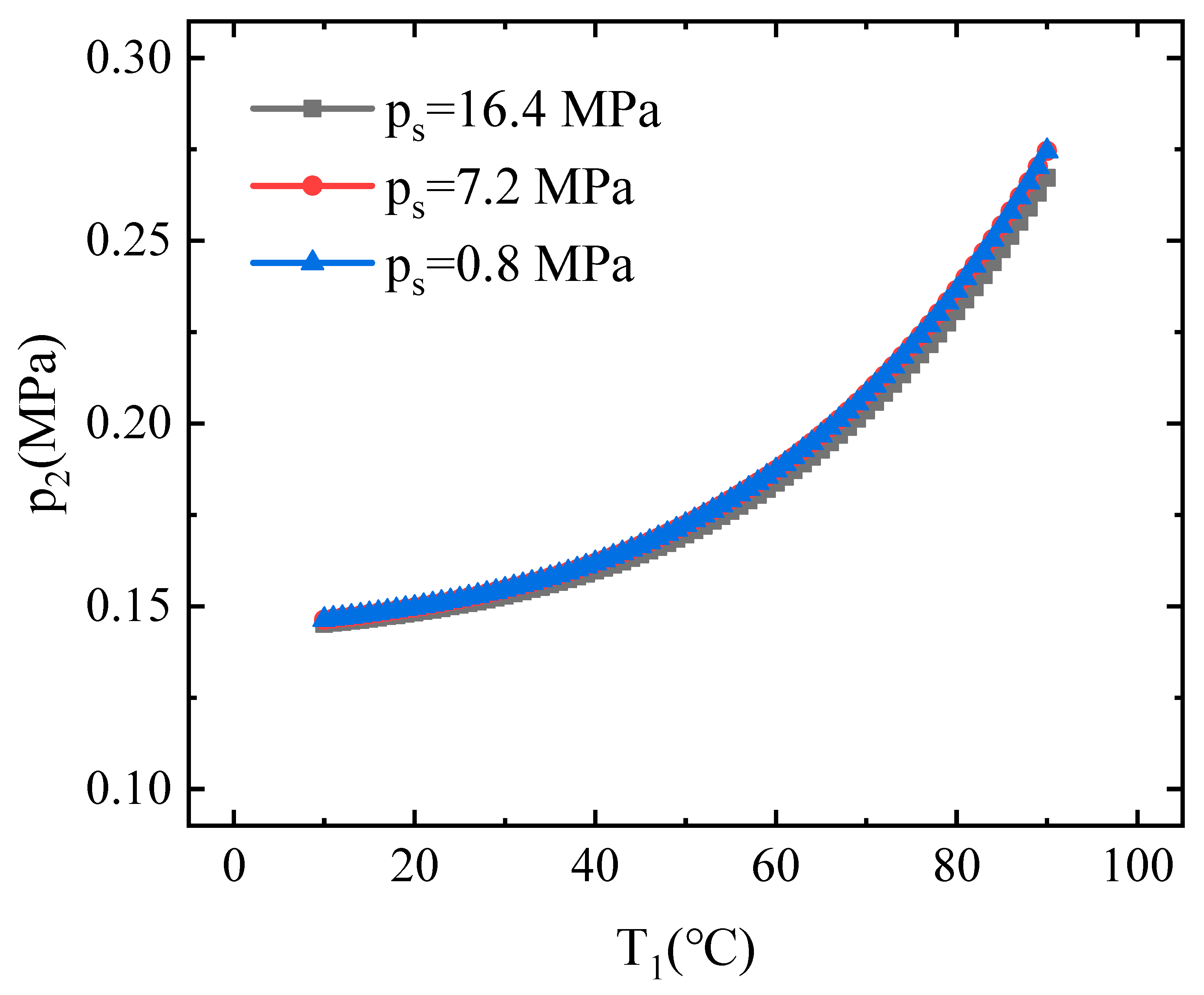 Energies 17 02772 g020