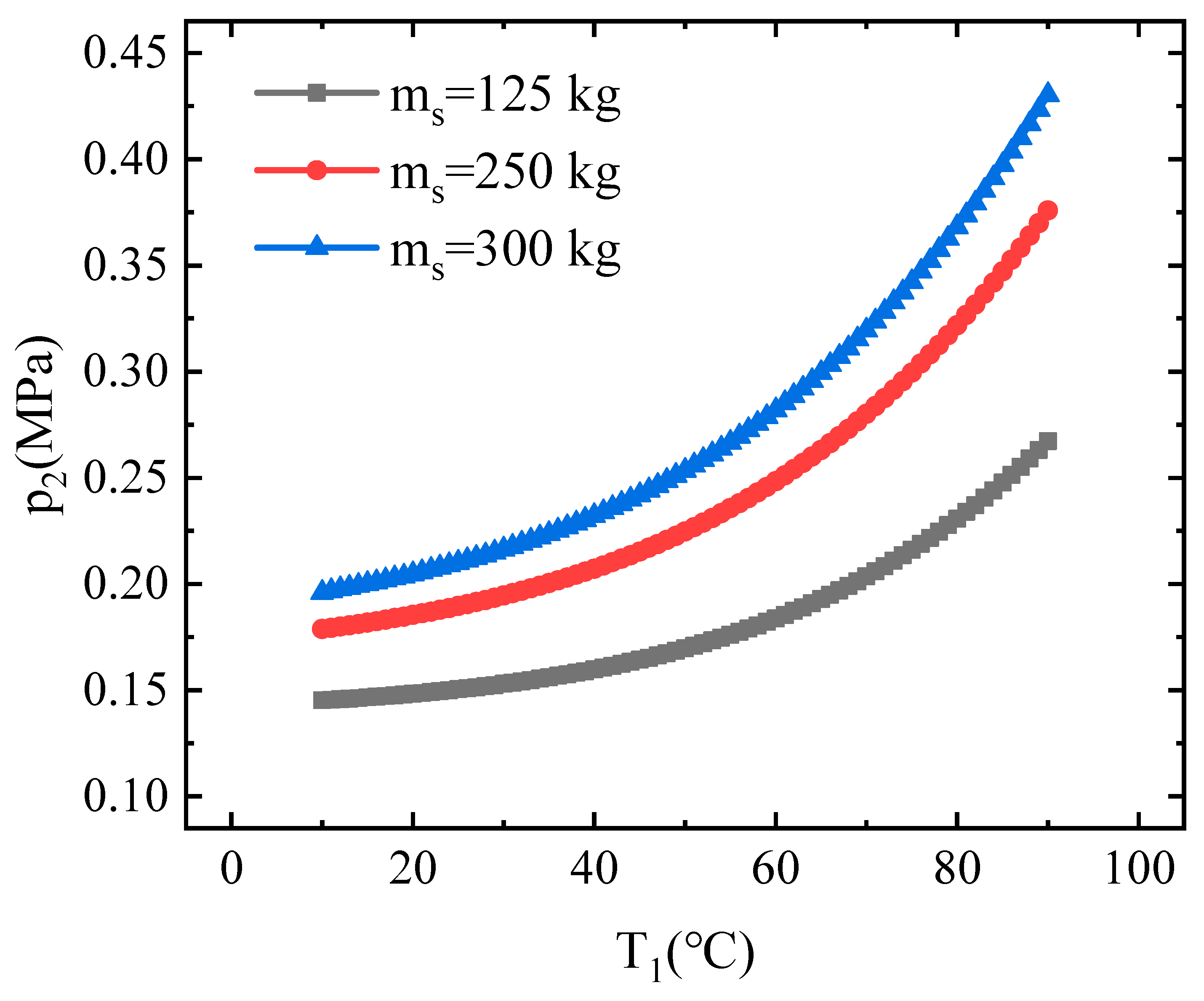Energies 17 02772 g023