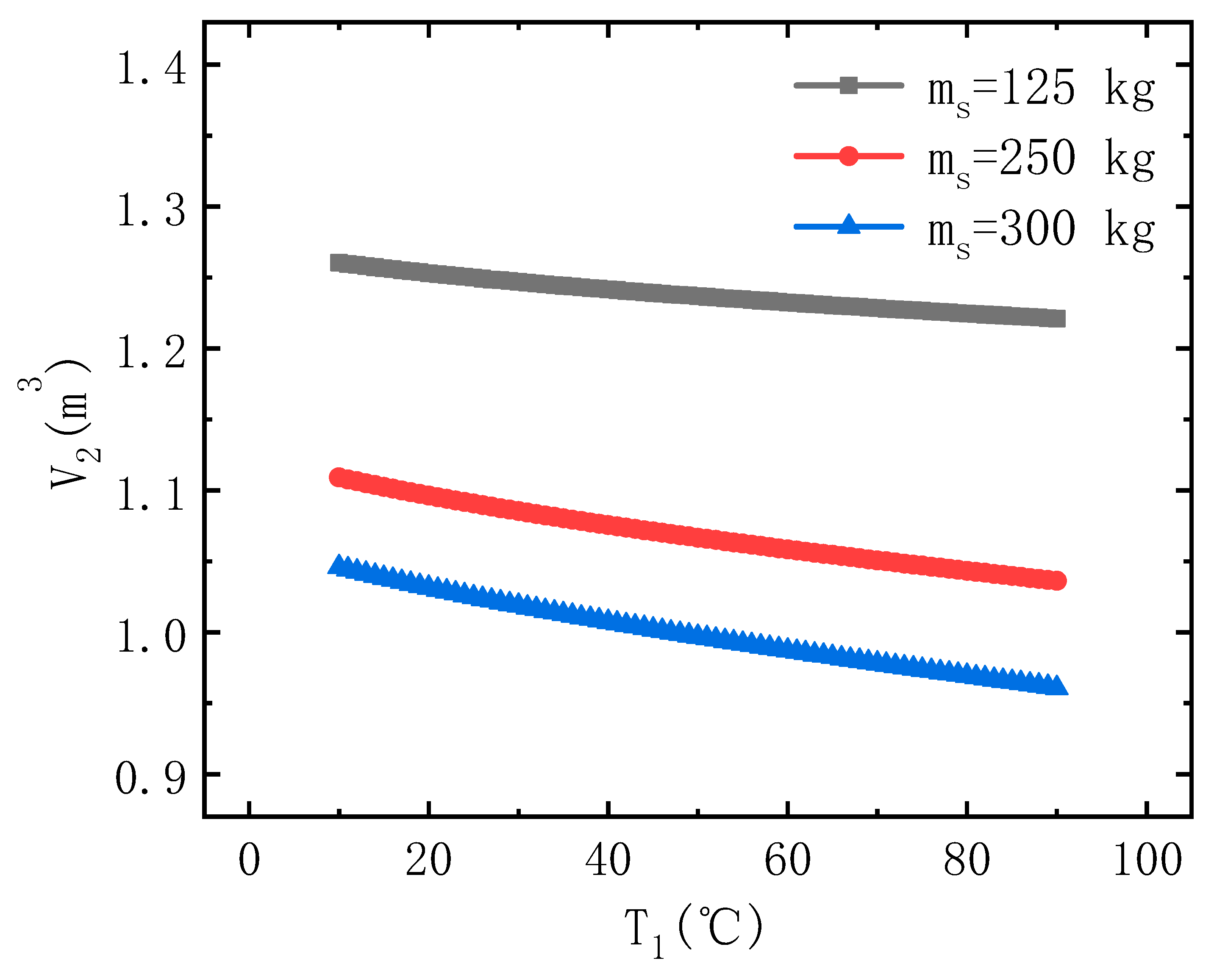 Energies 17 02772 g024