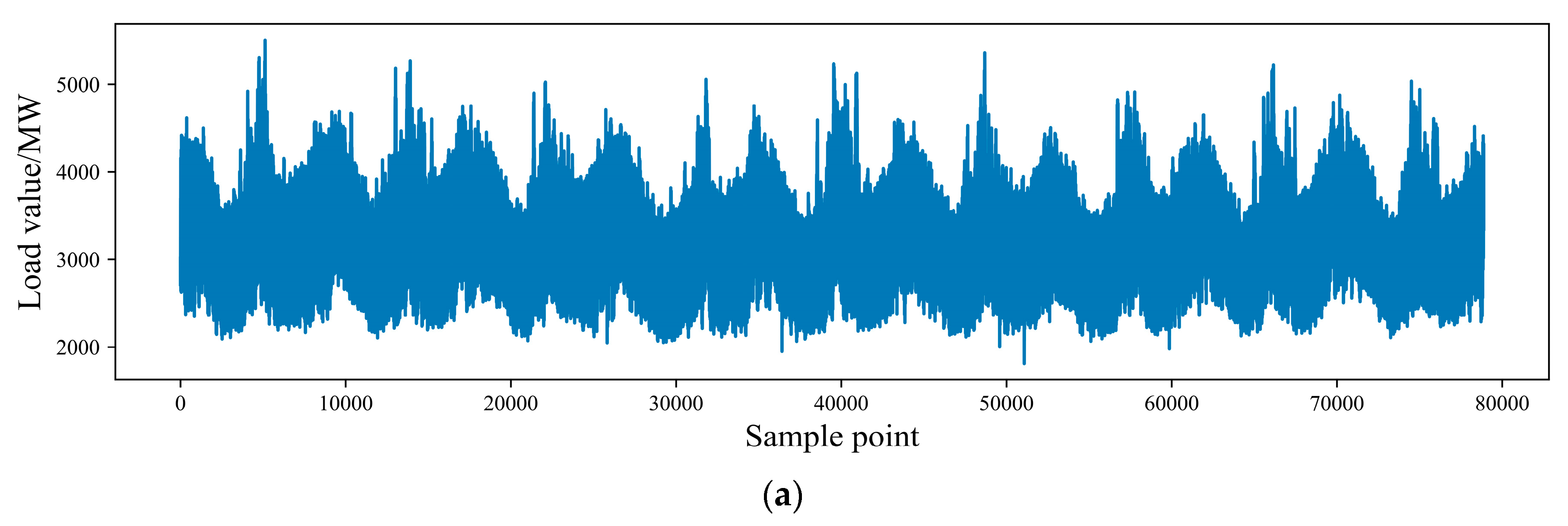 Energies 17 02773 g005a