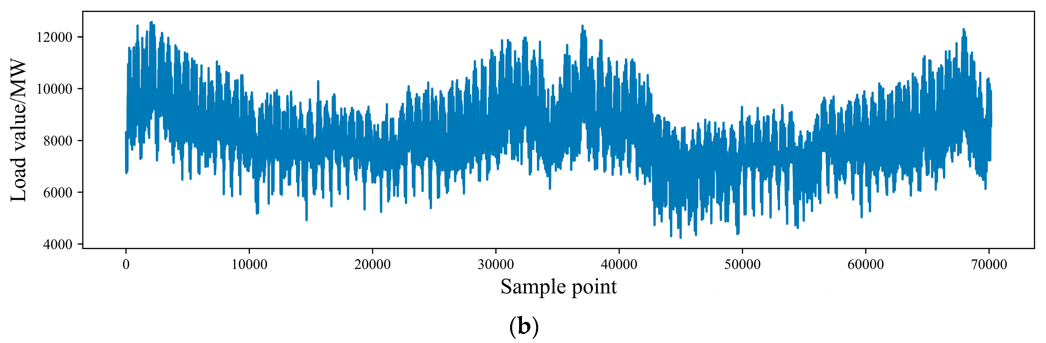 Energies 17 02773 g005b