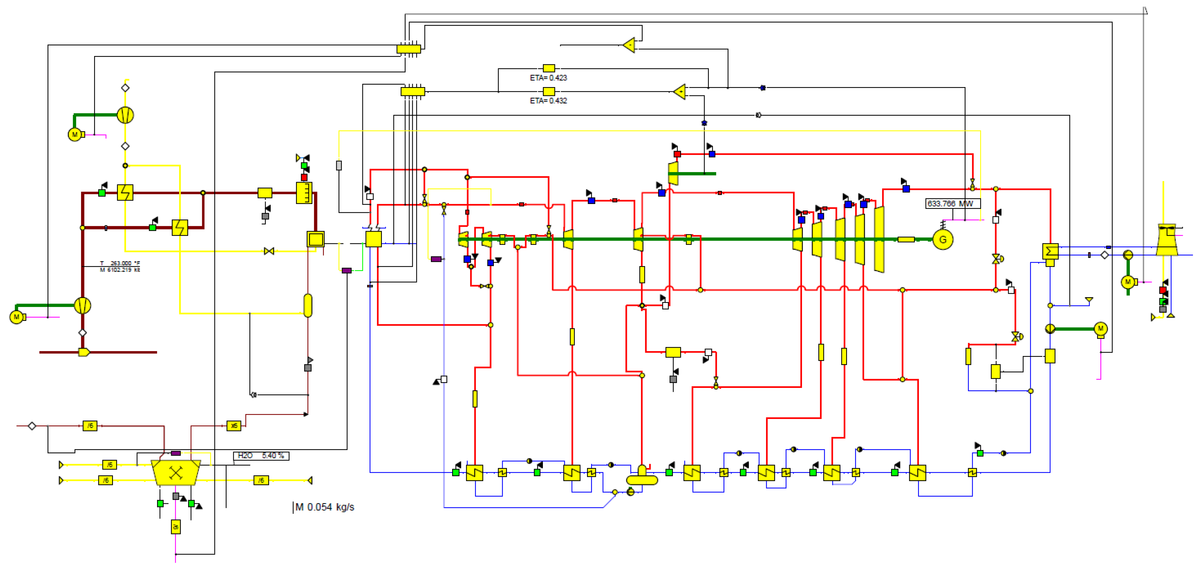 Energies 17 02775 g005