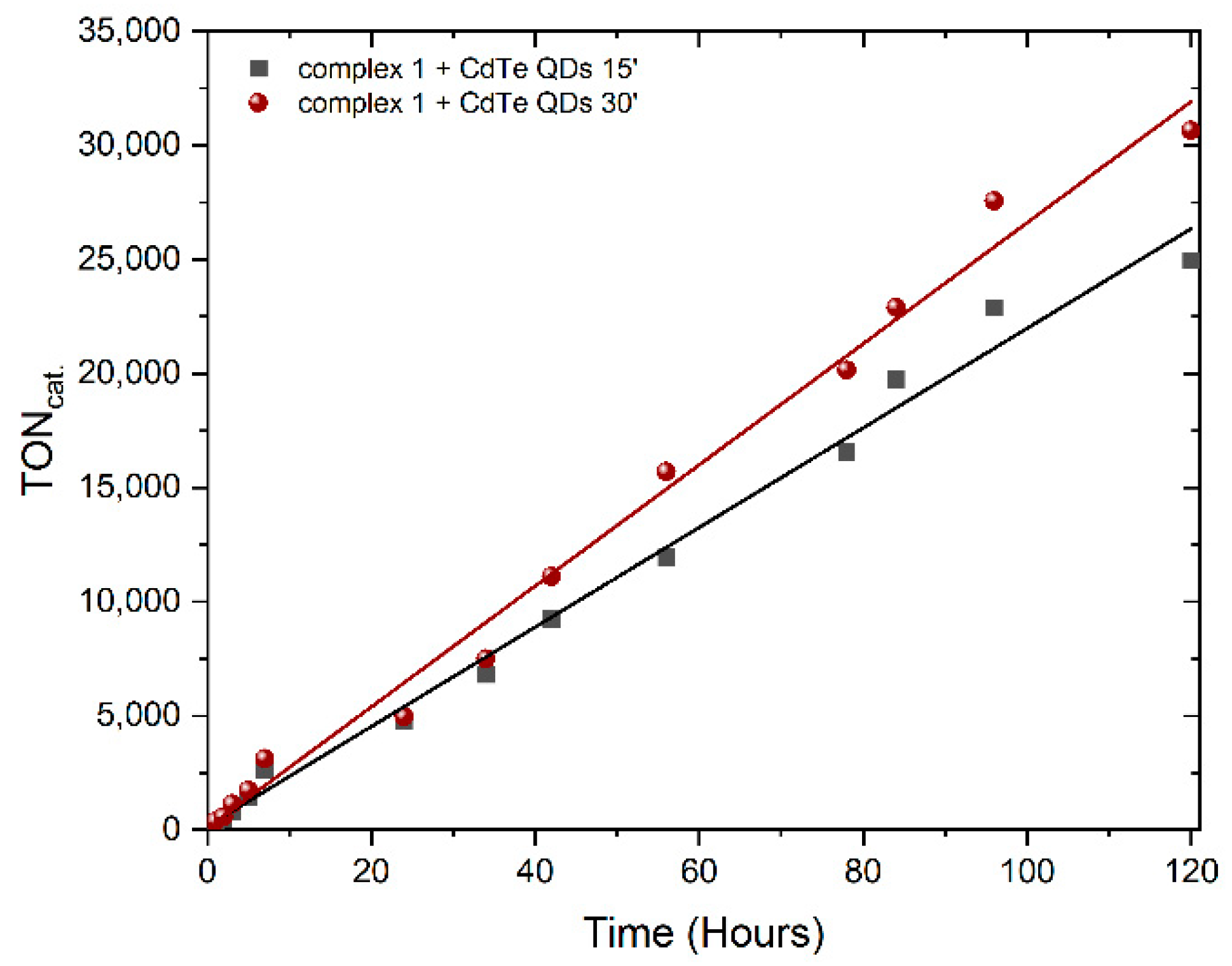 Energies 17 02777 g004