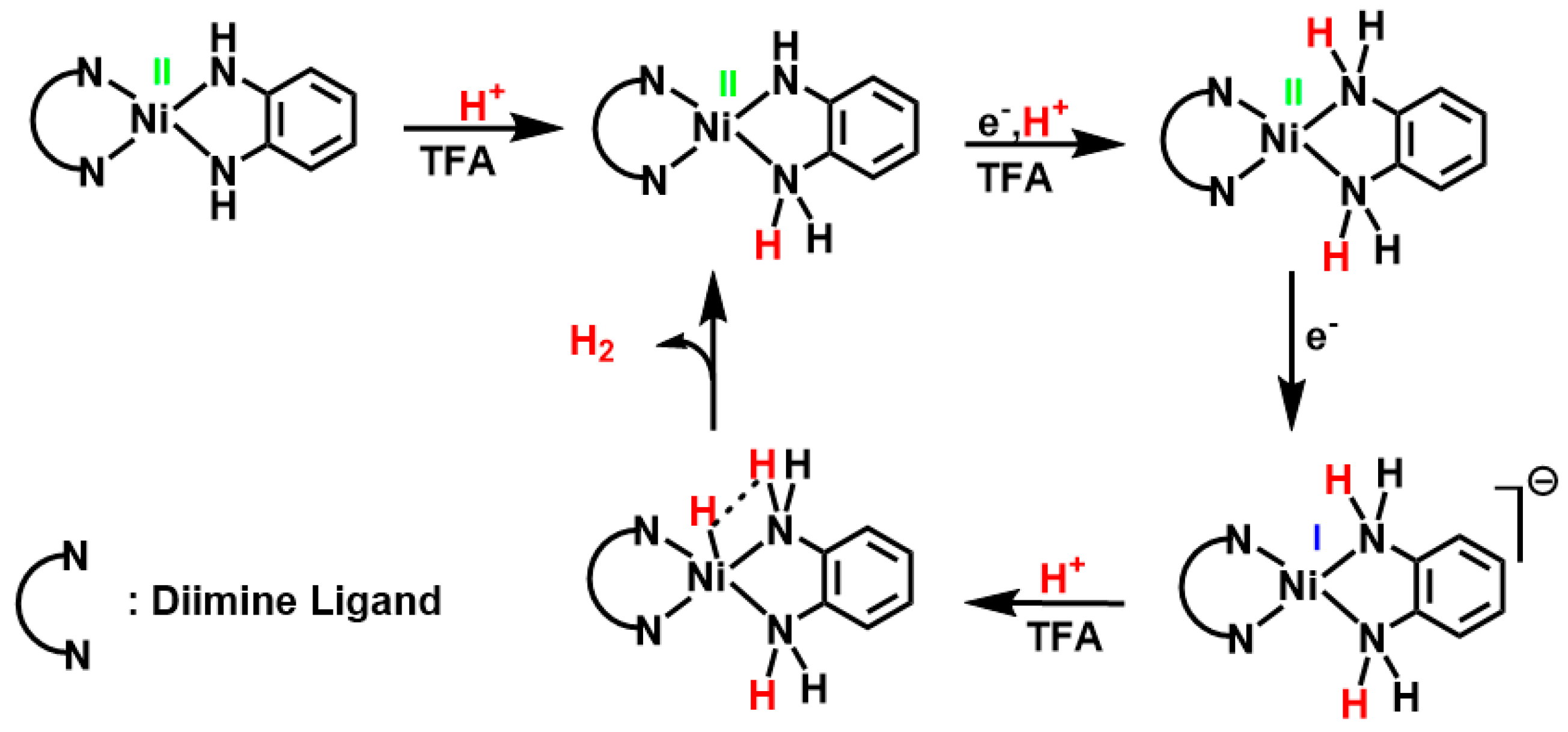 Energies 17 02777 g006