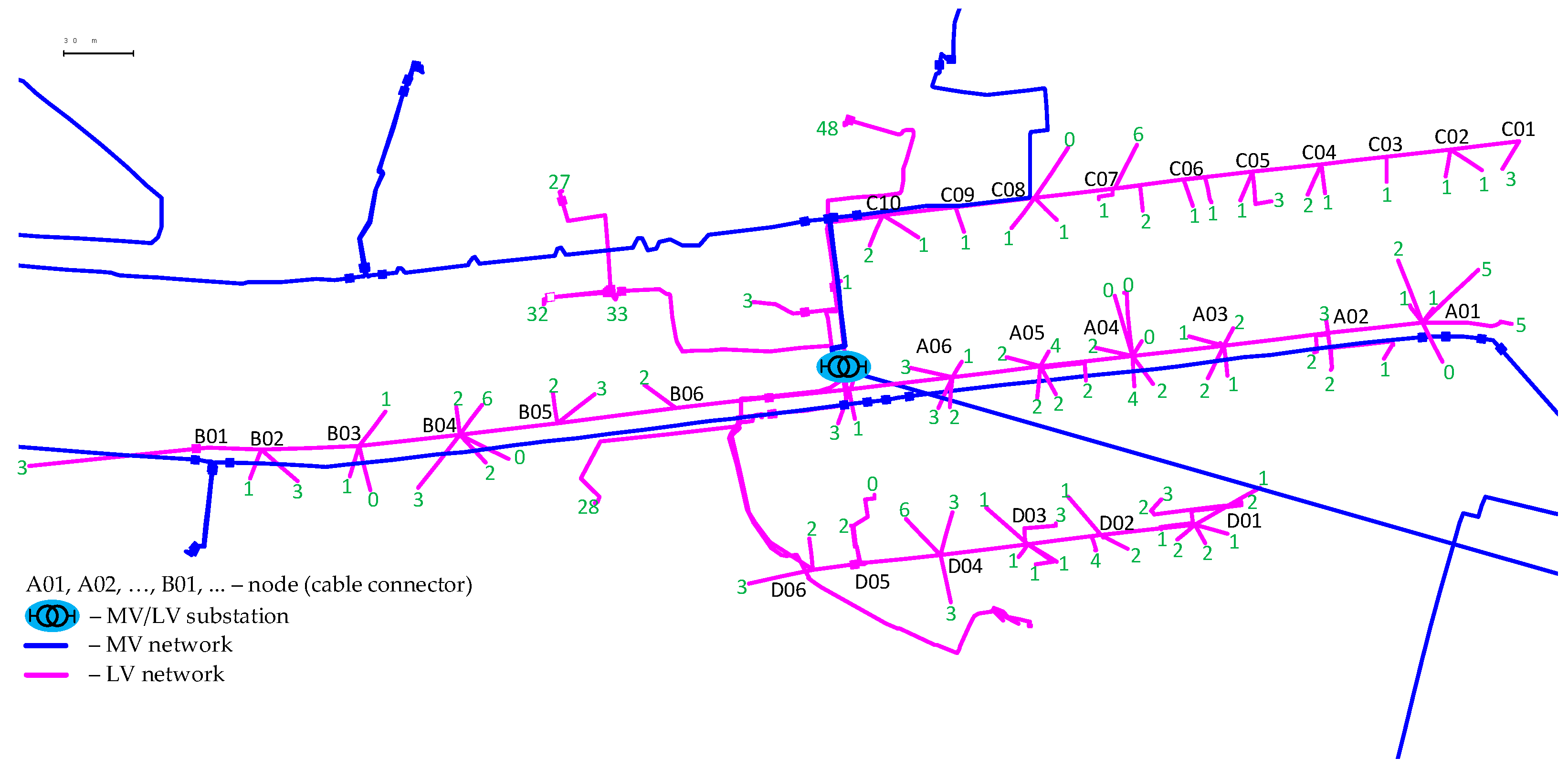 Energies 17 02780 g001