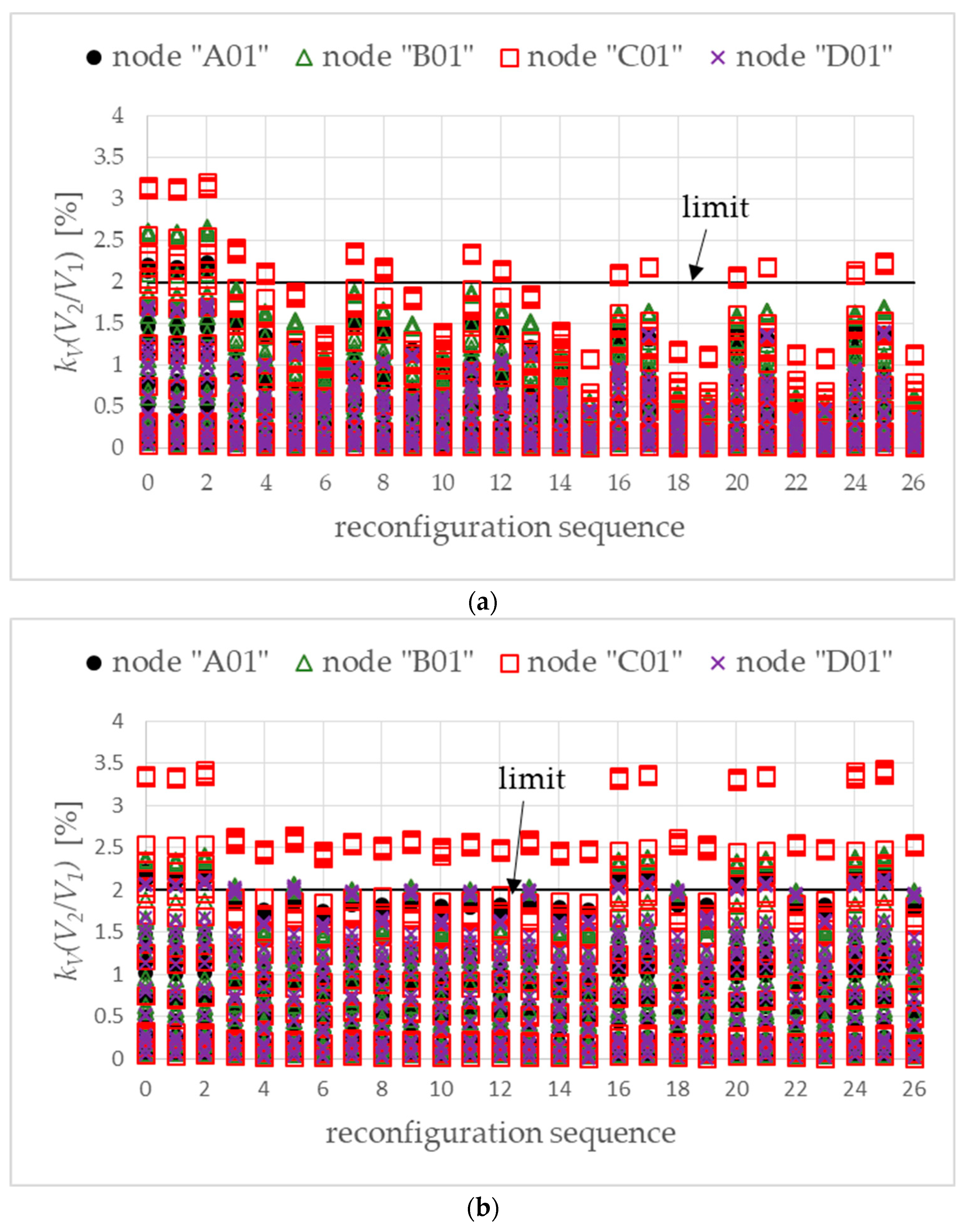 Energies 17 02780 g023