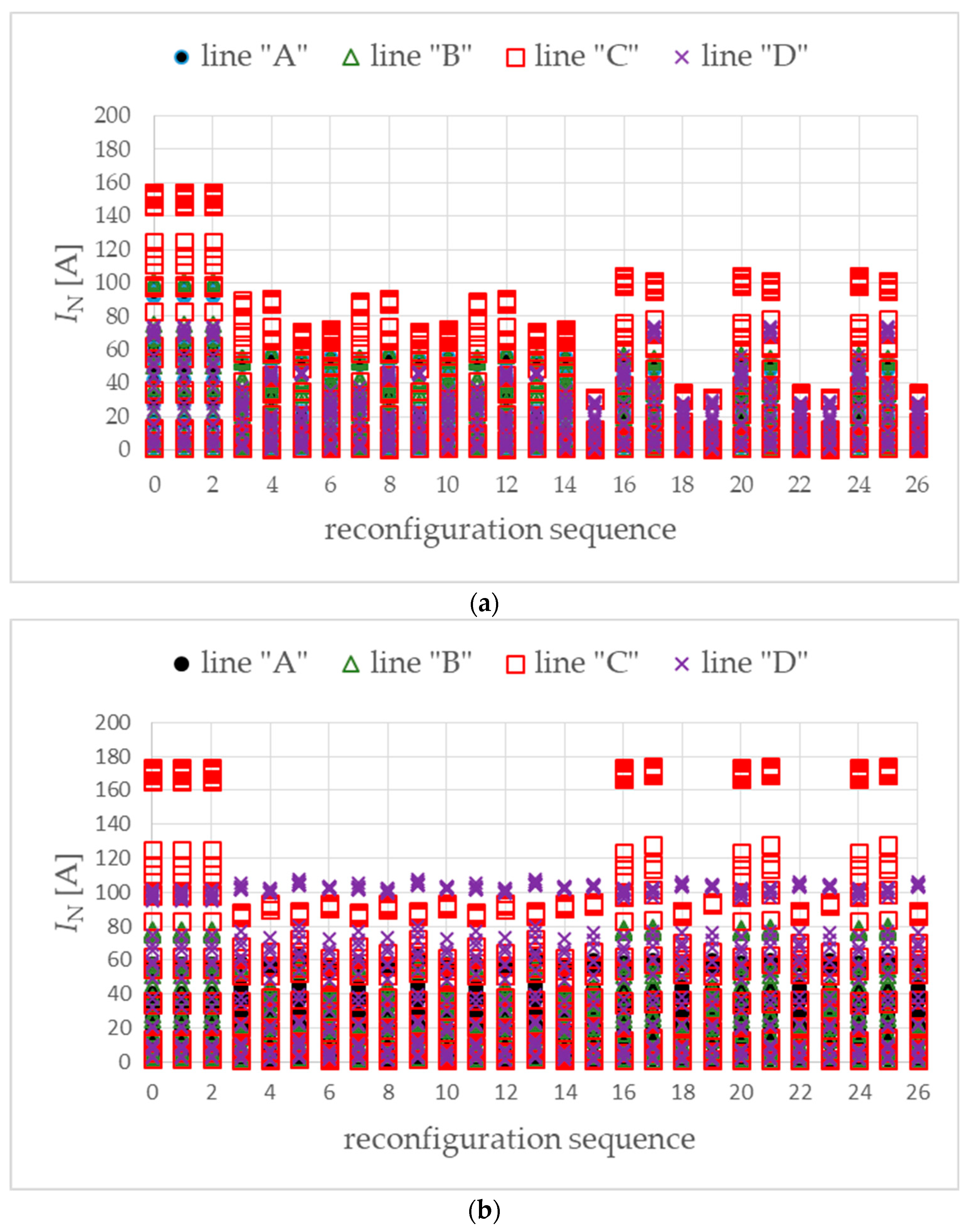 Energies 17 02780 g024
