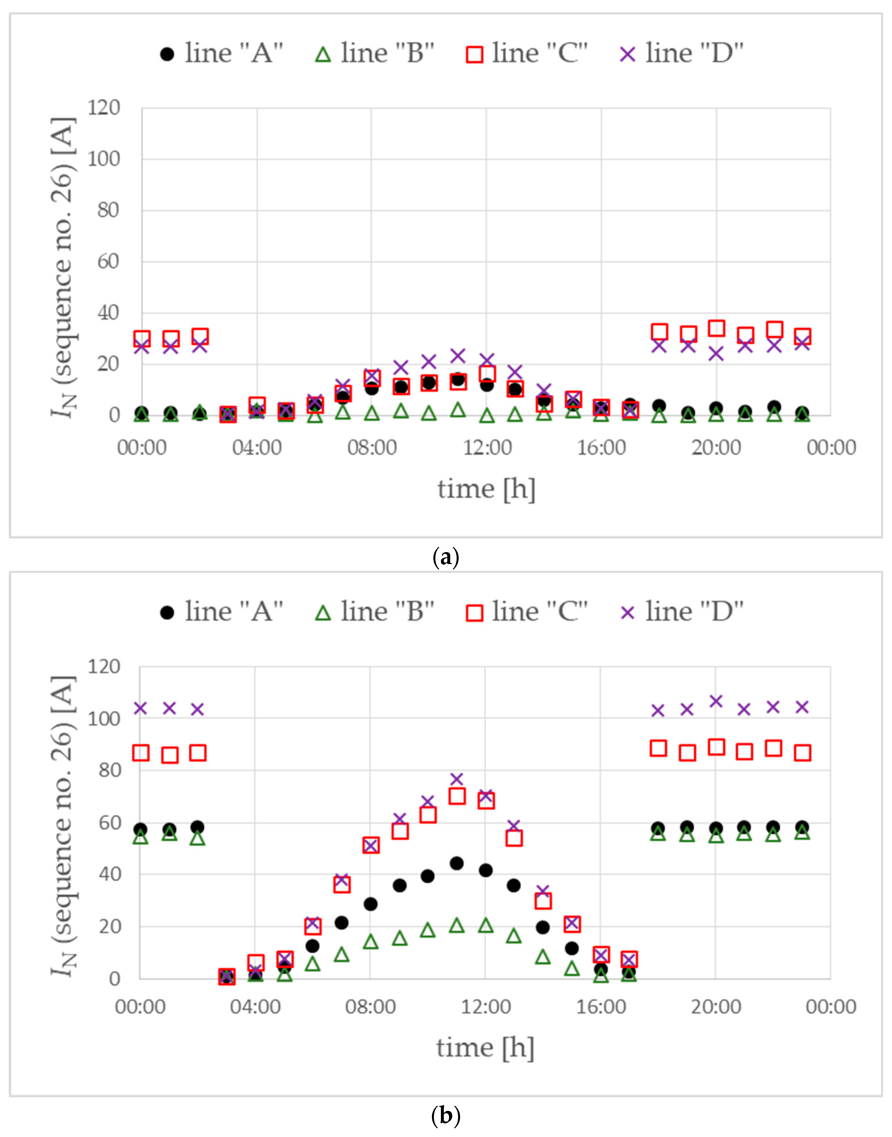 Energies 17 02780 g025