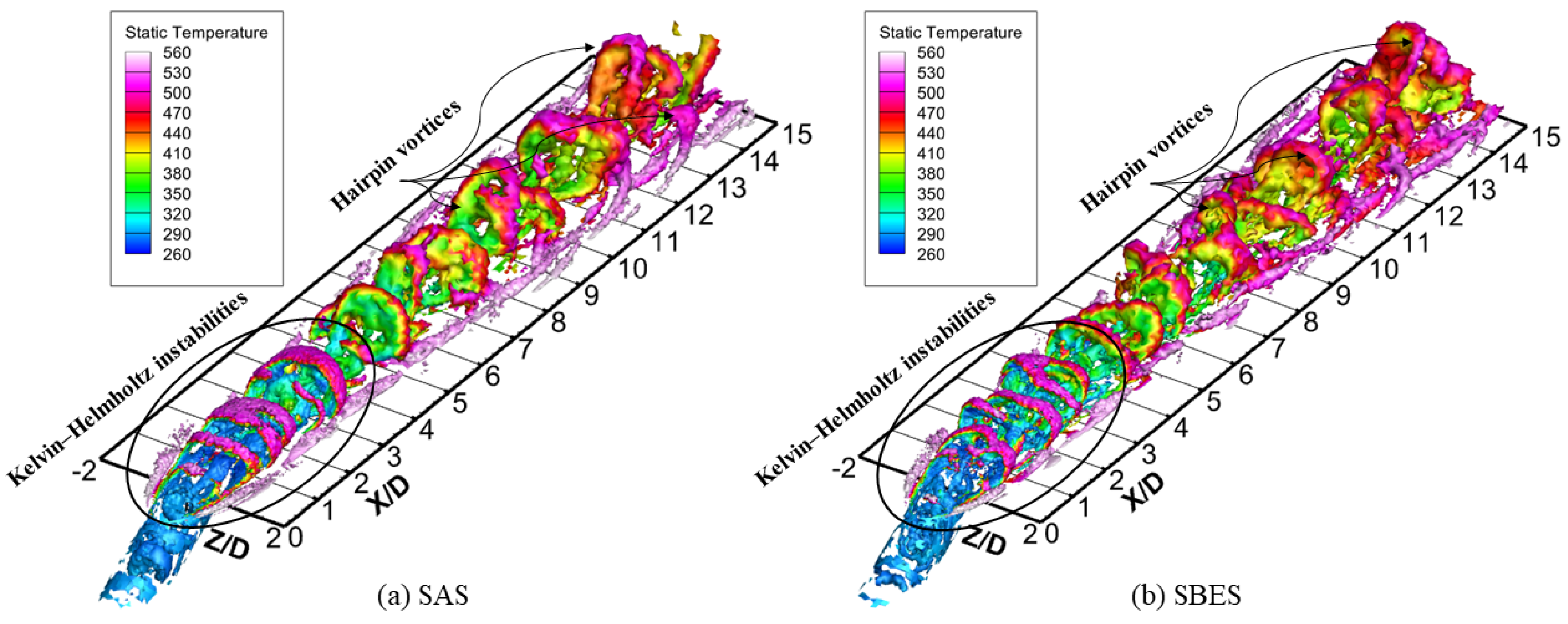 Energies 17 02782 g007