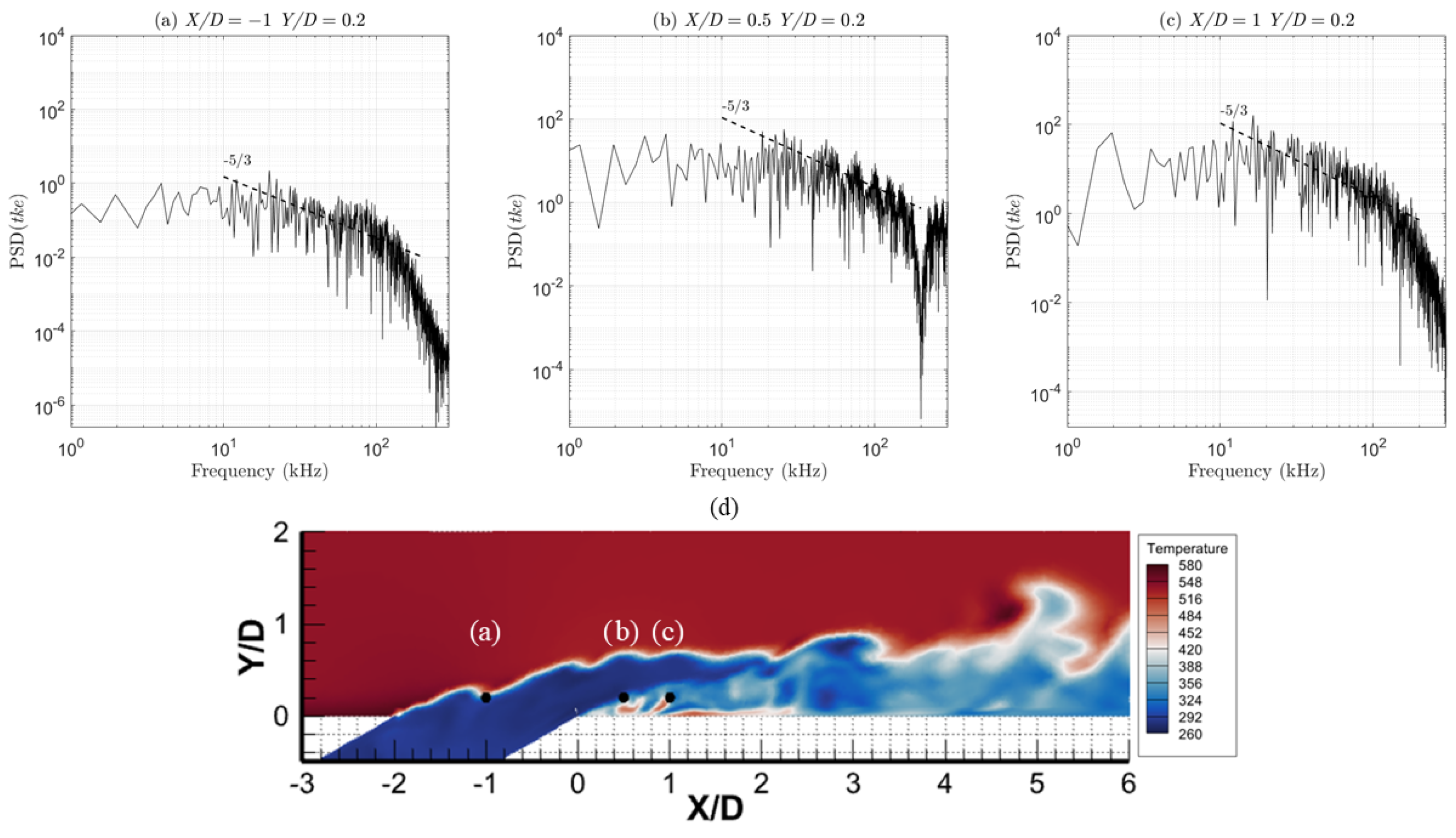 Energies 17 02782 g009