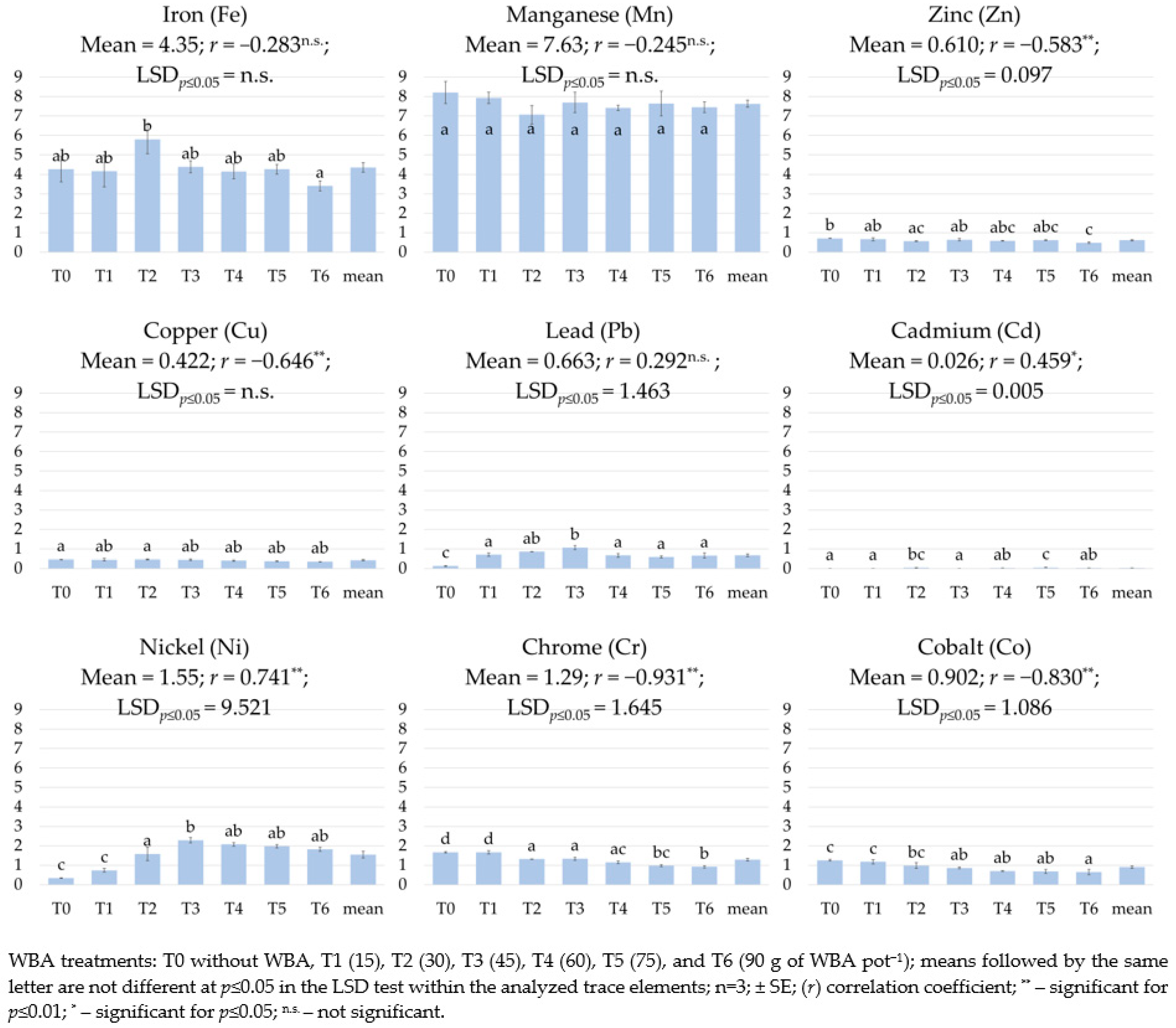 Energies 17 02783 g005