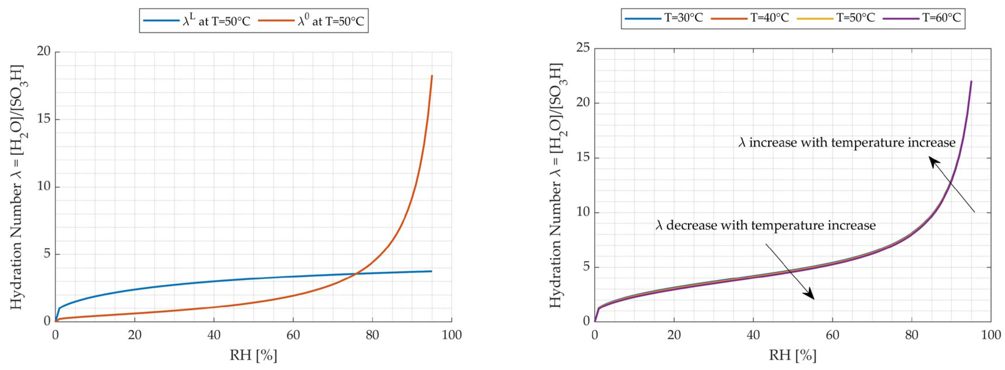 Energies 17 02785 g005