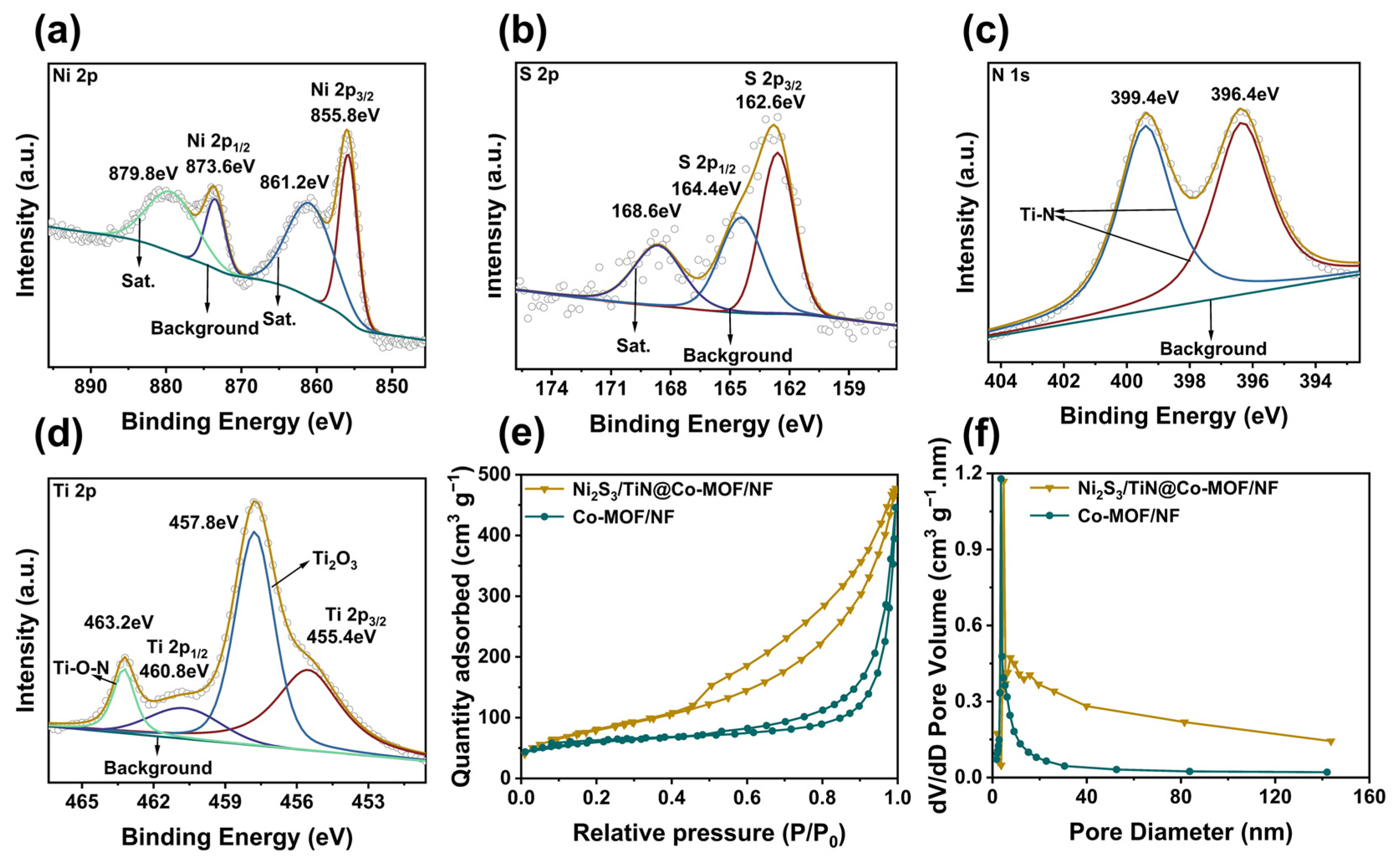 Energies 17 02788 g002