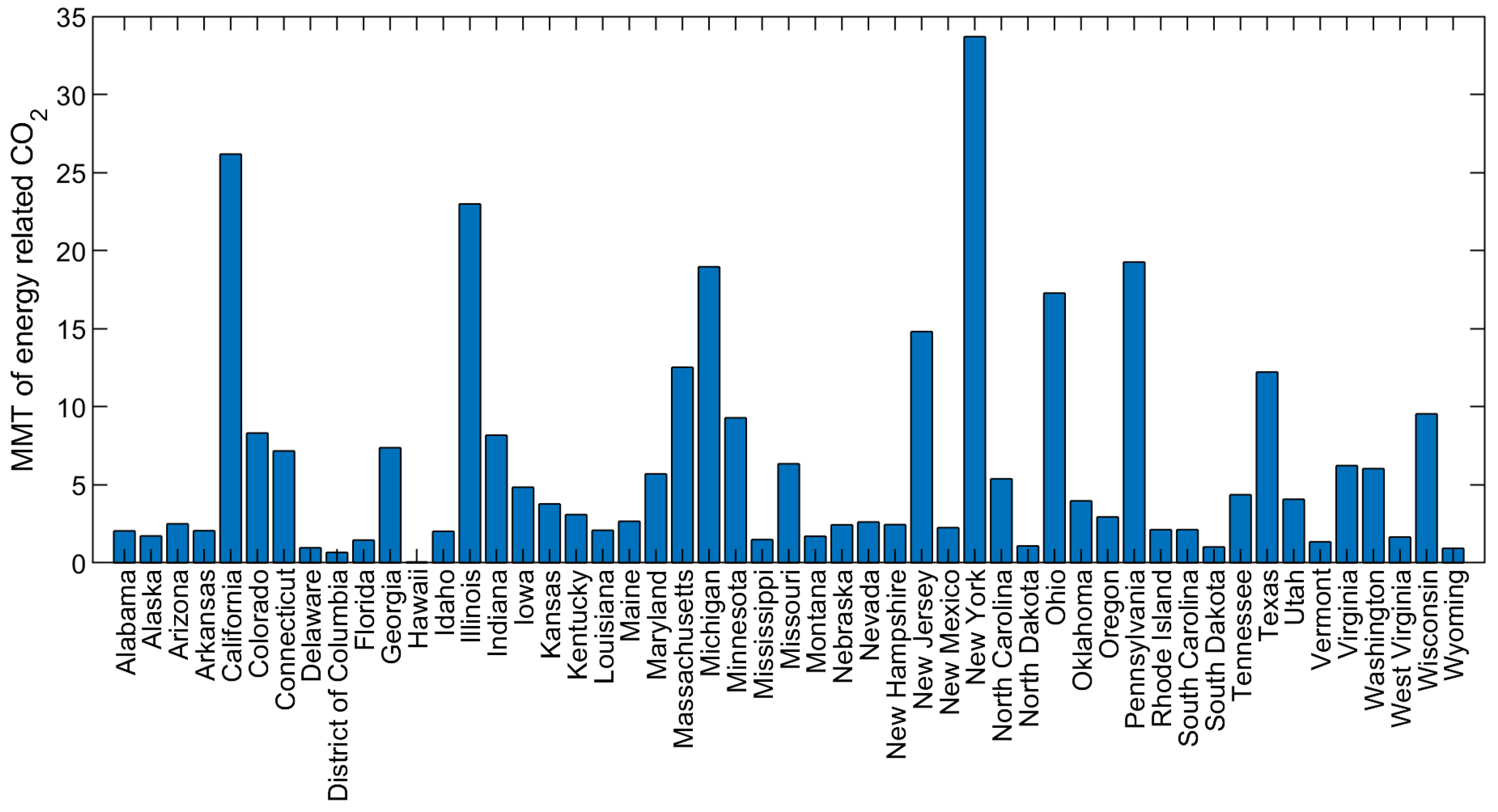 Energies 17 02789 g005