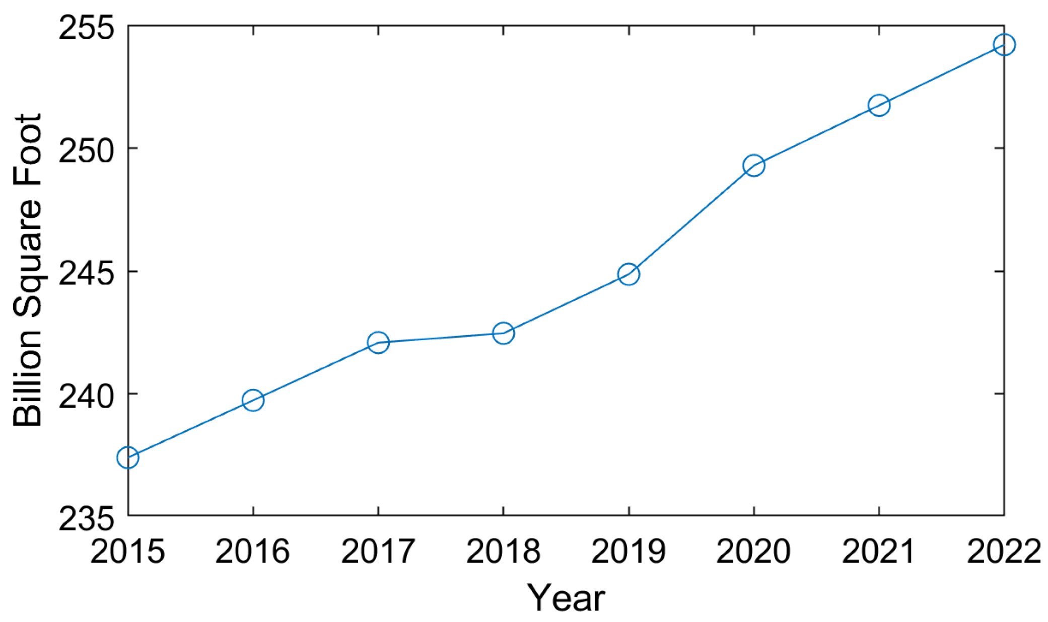 Energies 17 02789 g006