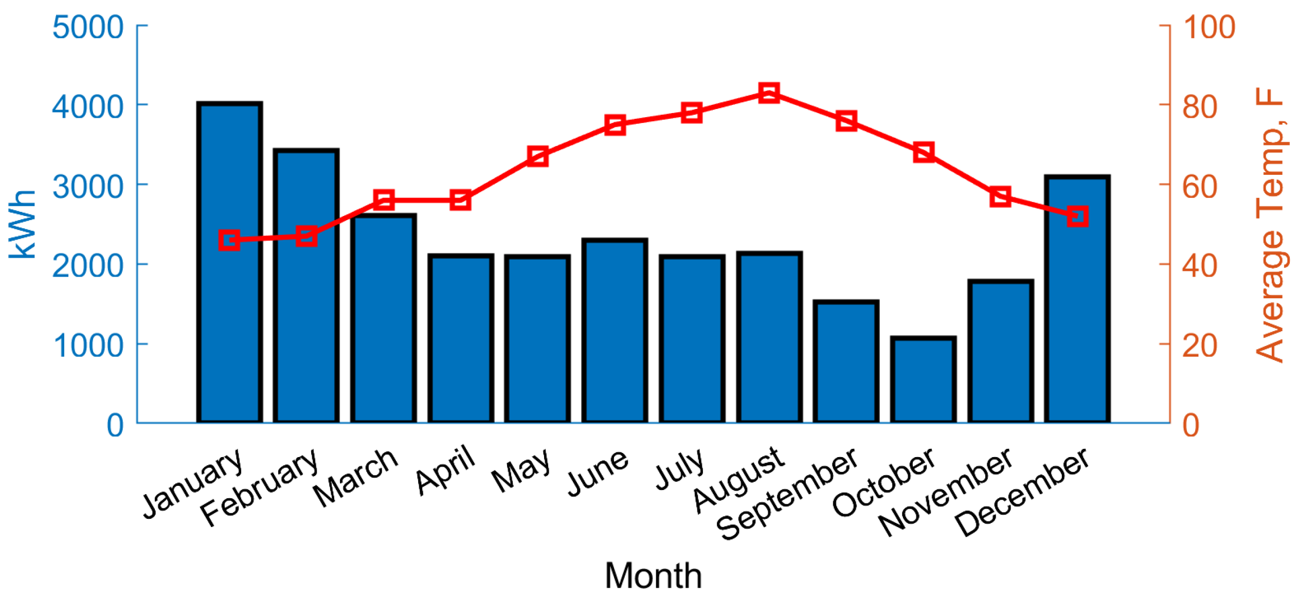 Energies 17 02789 g010