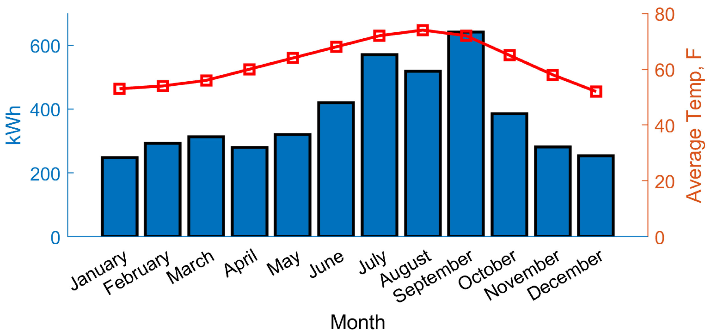 Energies 17 02789 g012