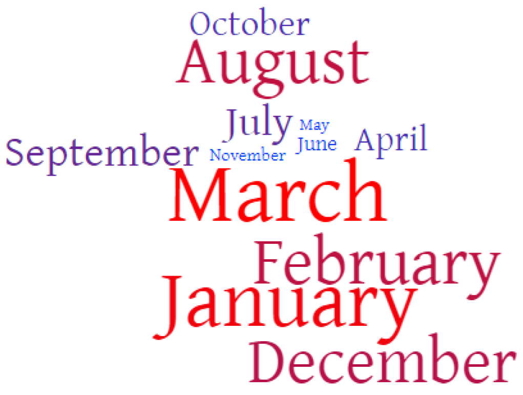 Energies 17 02789 g013