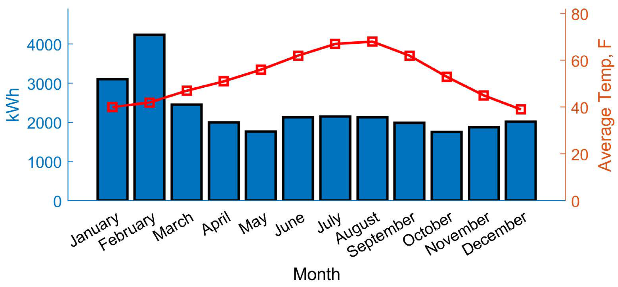Energies 17 02789 g016