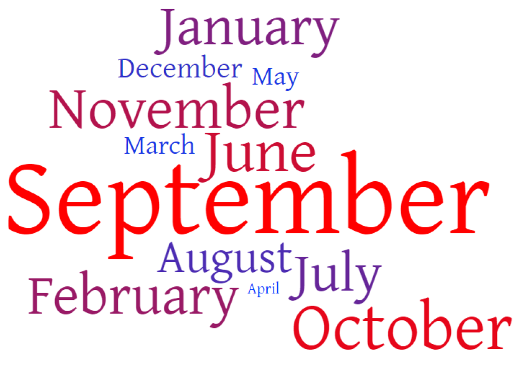 Energies 17 02789 g017