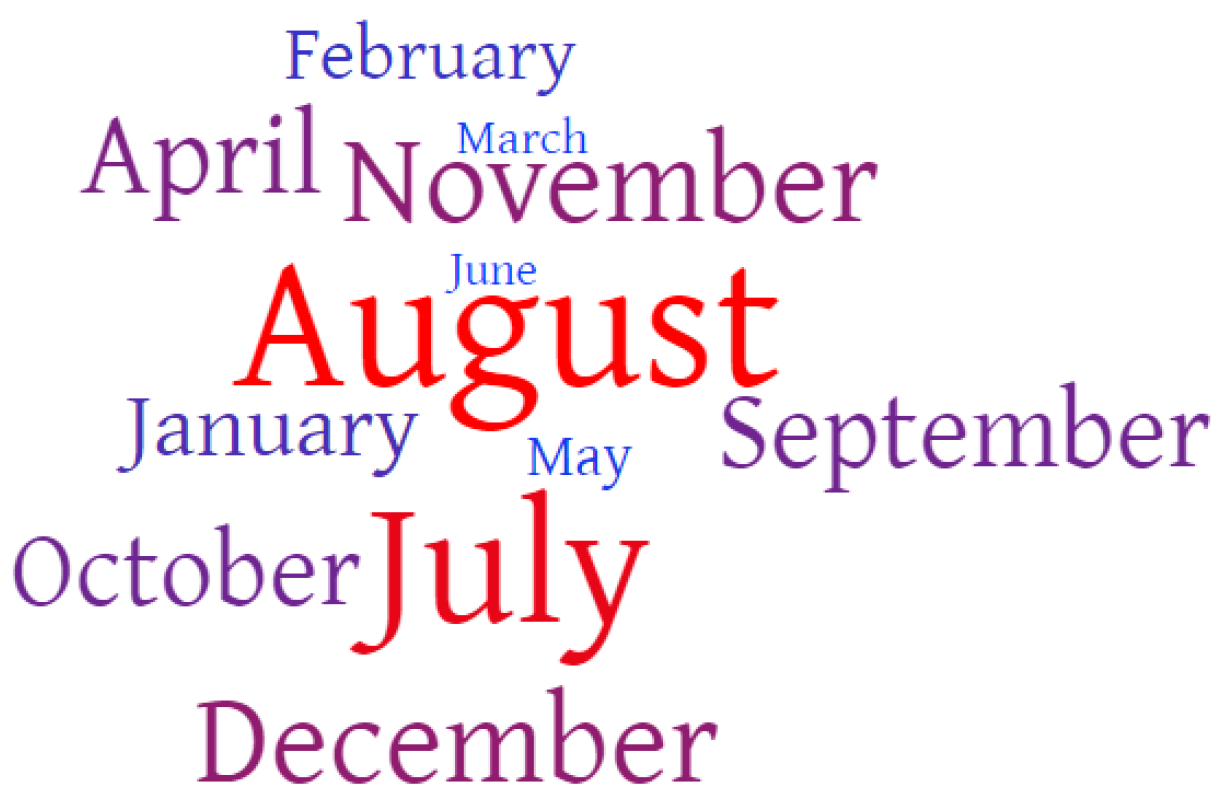 Energies 17 02789 g019