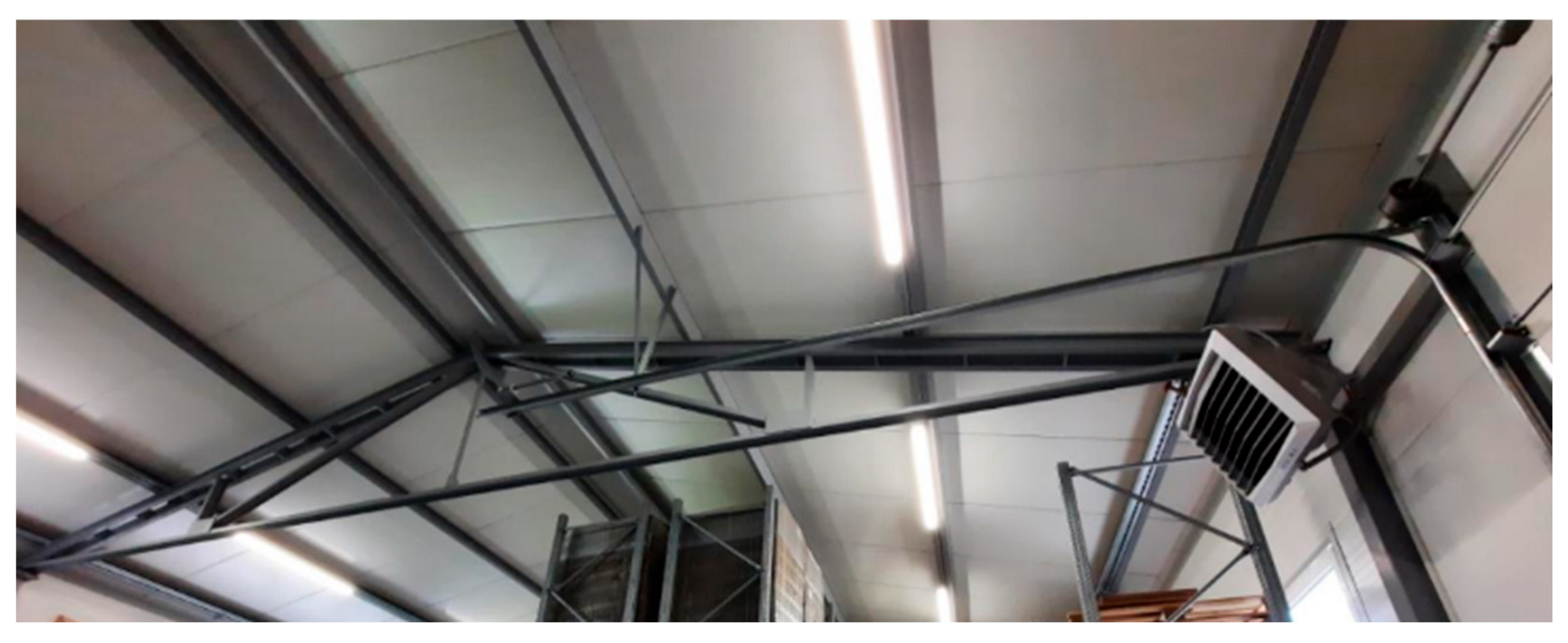 Energies 17 02792 g006