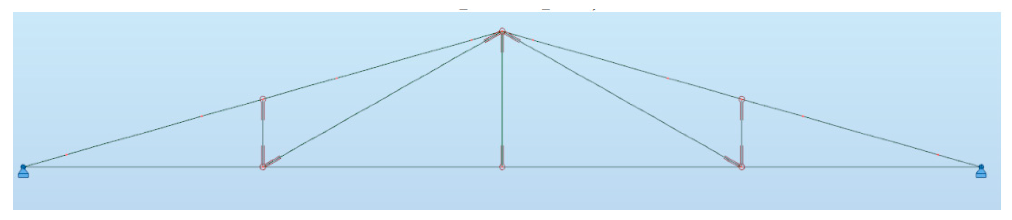 Energies 17 02792 g007