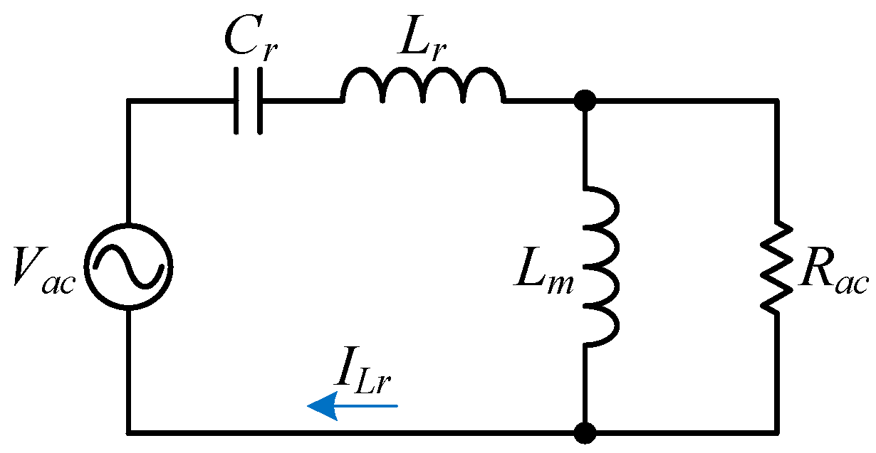 Energies 17 02793 g004