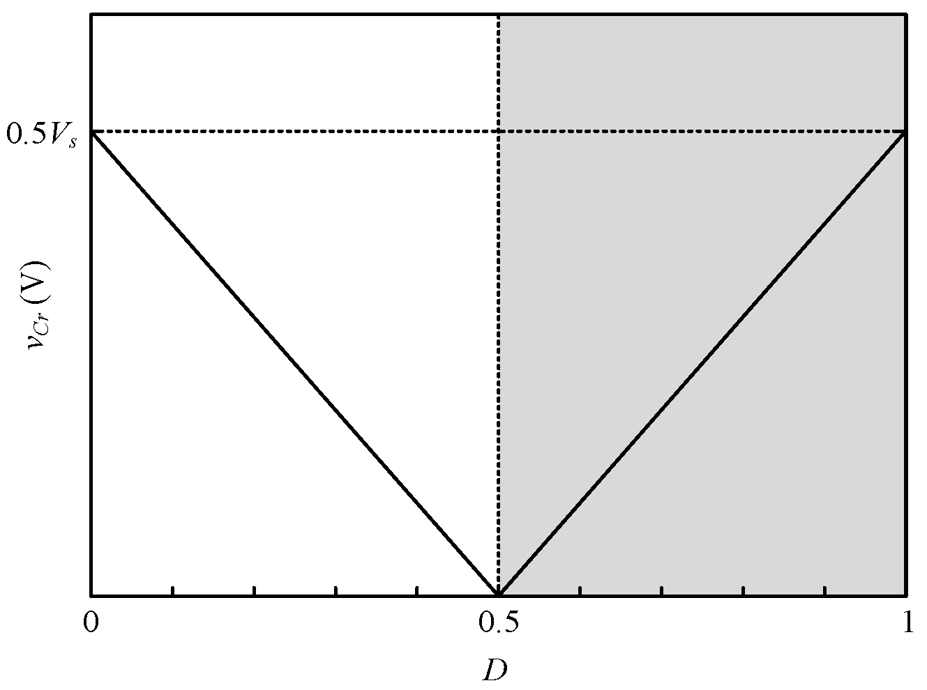 Energies 17 02793 g010