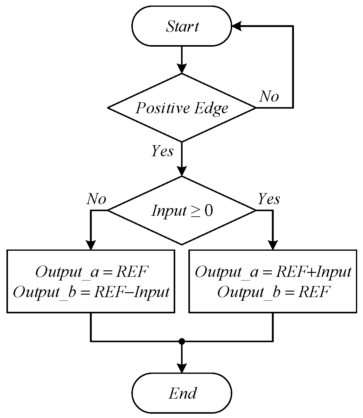 Energies 17 02793 g015