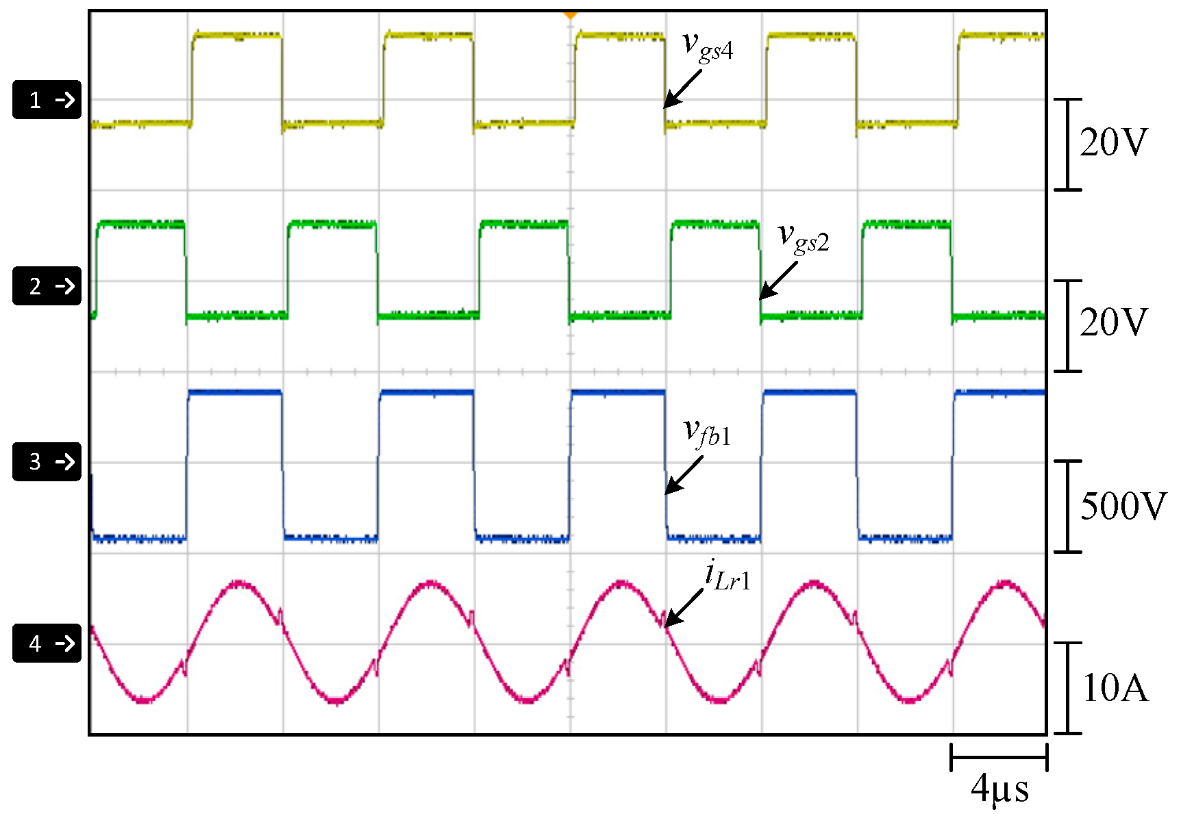 Energies 17 02793 g018