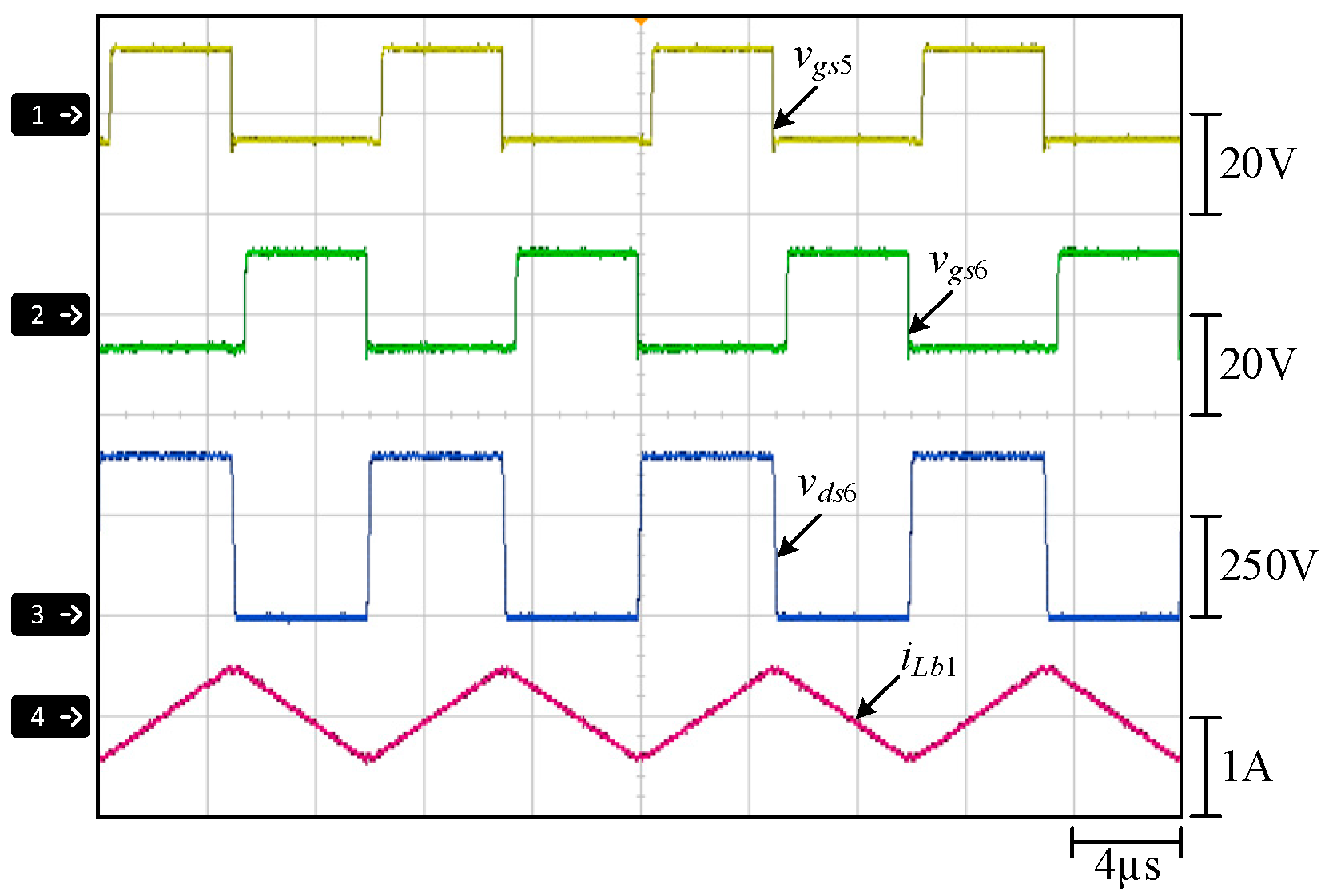 Energies 17 02793 g020