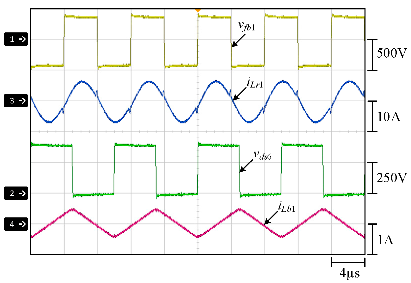 Energies 17 02793 g022