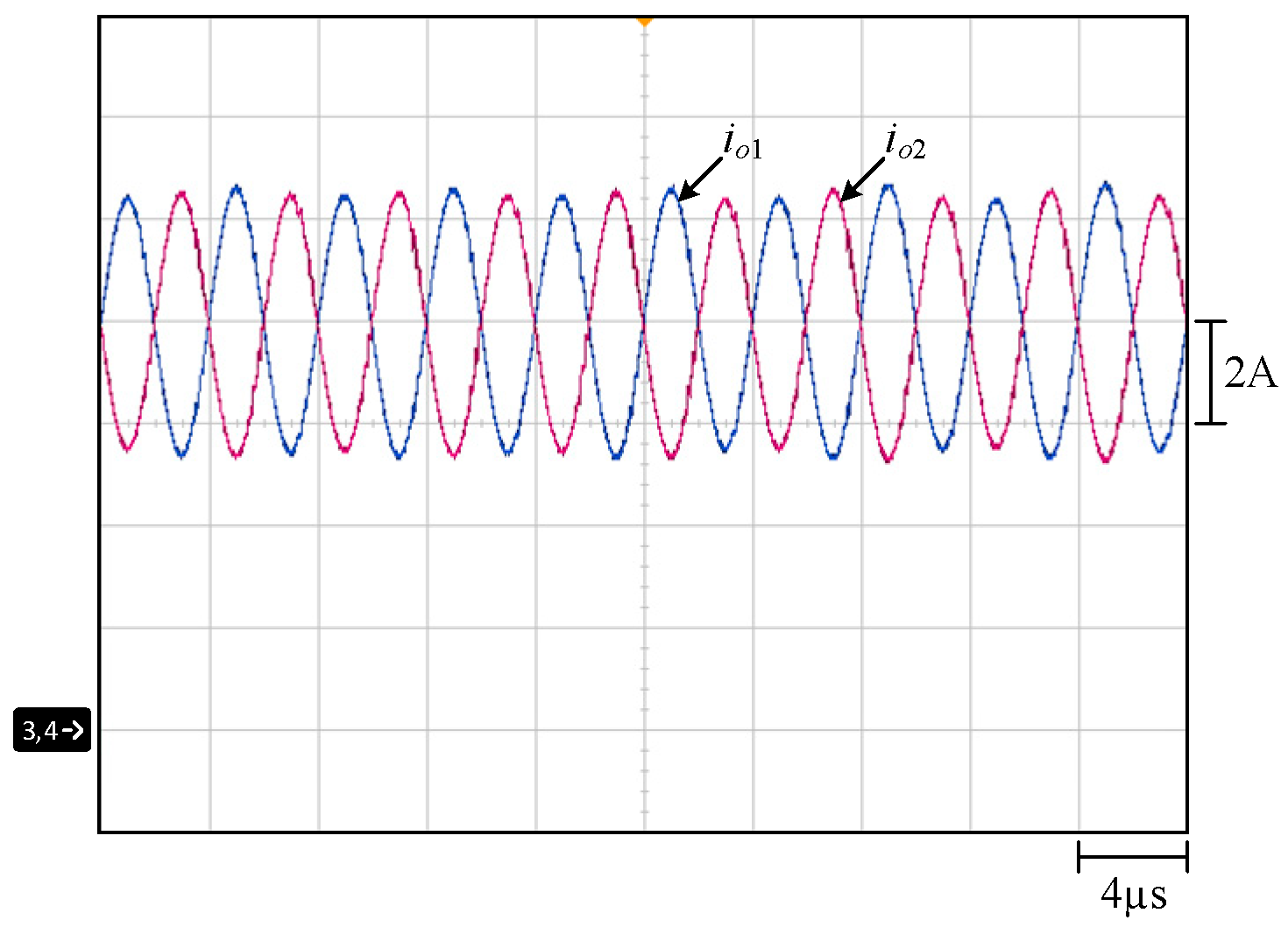 Energies 17 02793 g029
