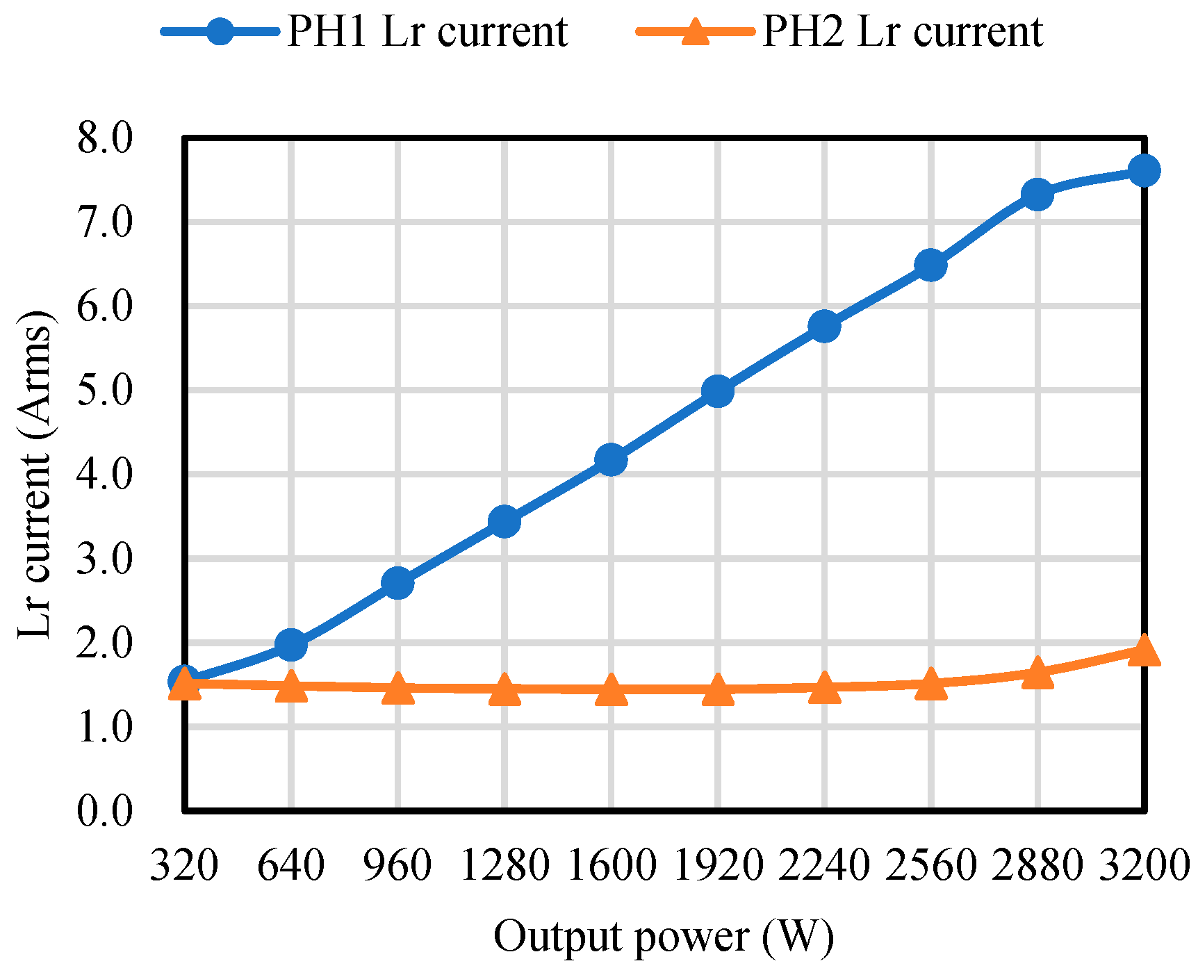 Energies 17 02793 g042