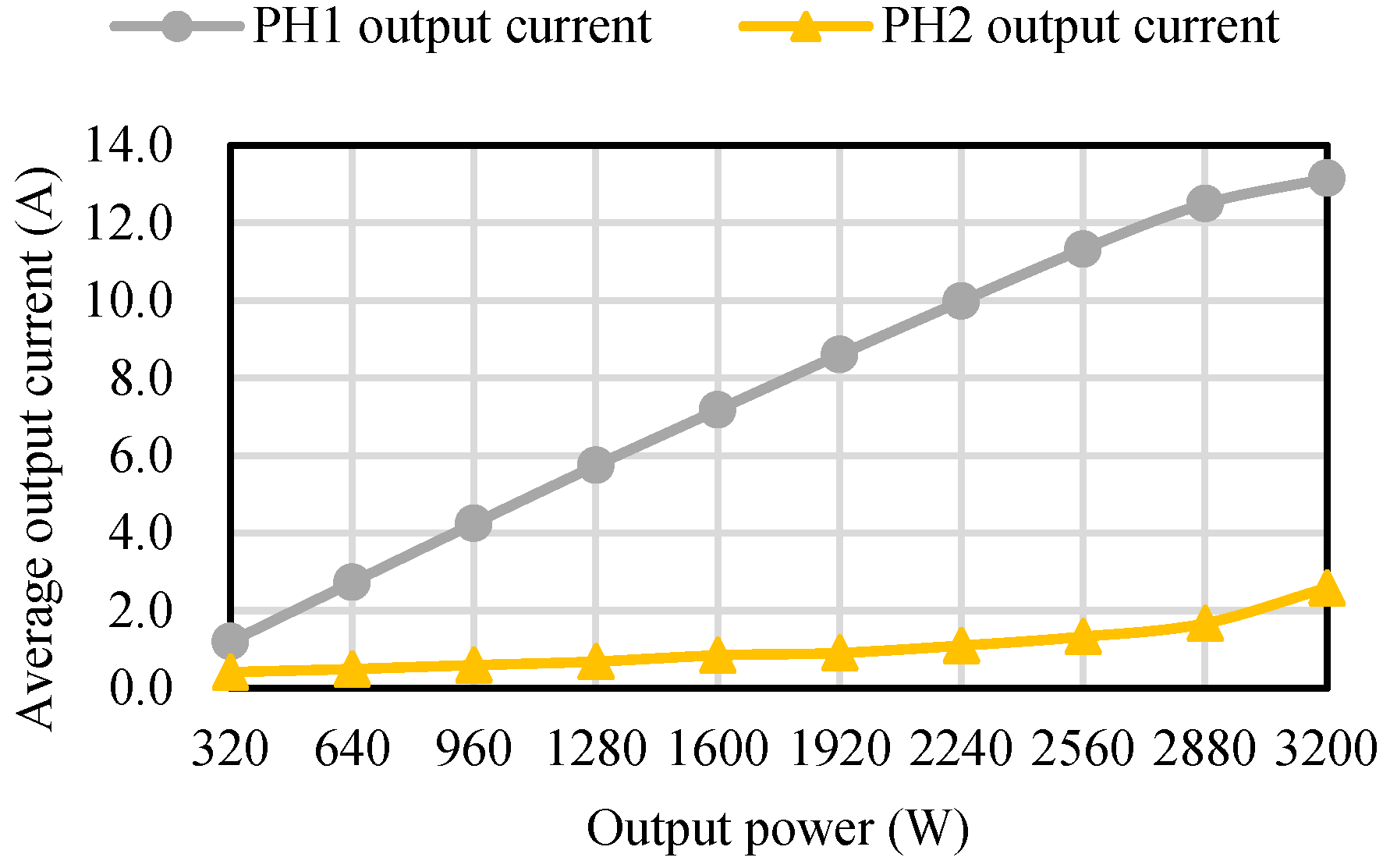 Energies 17 02793 g044