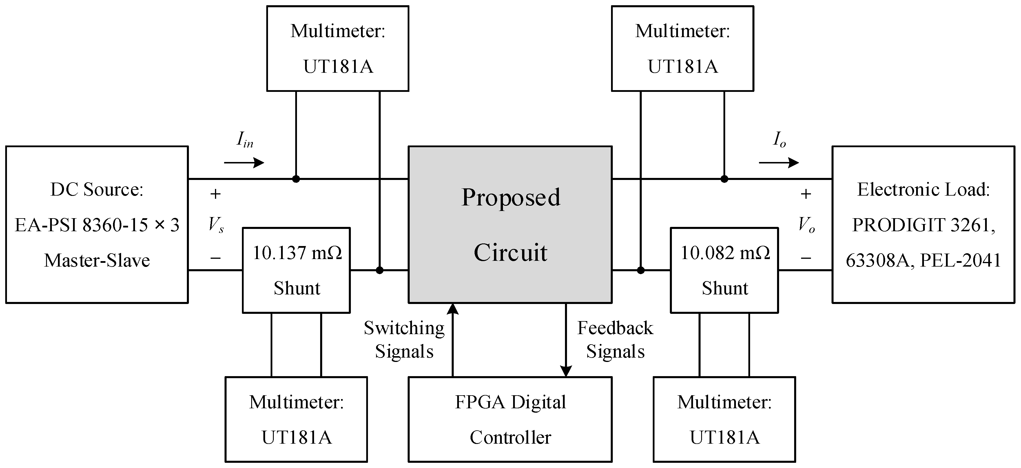 Energies 17 02793 g048