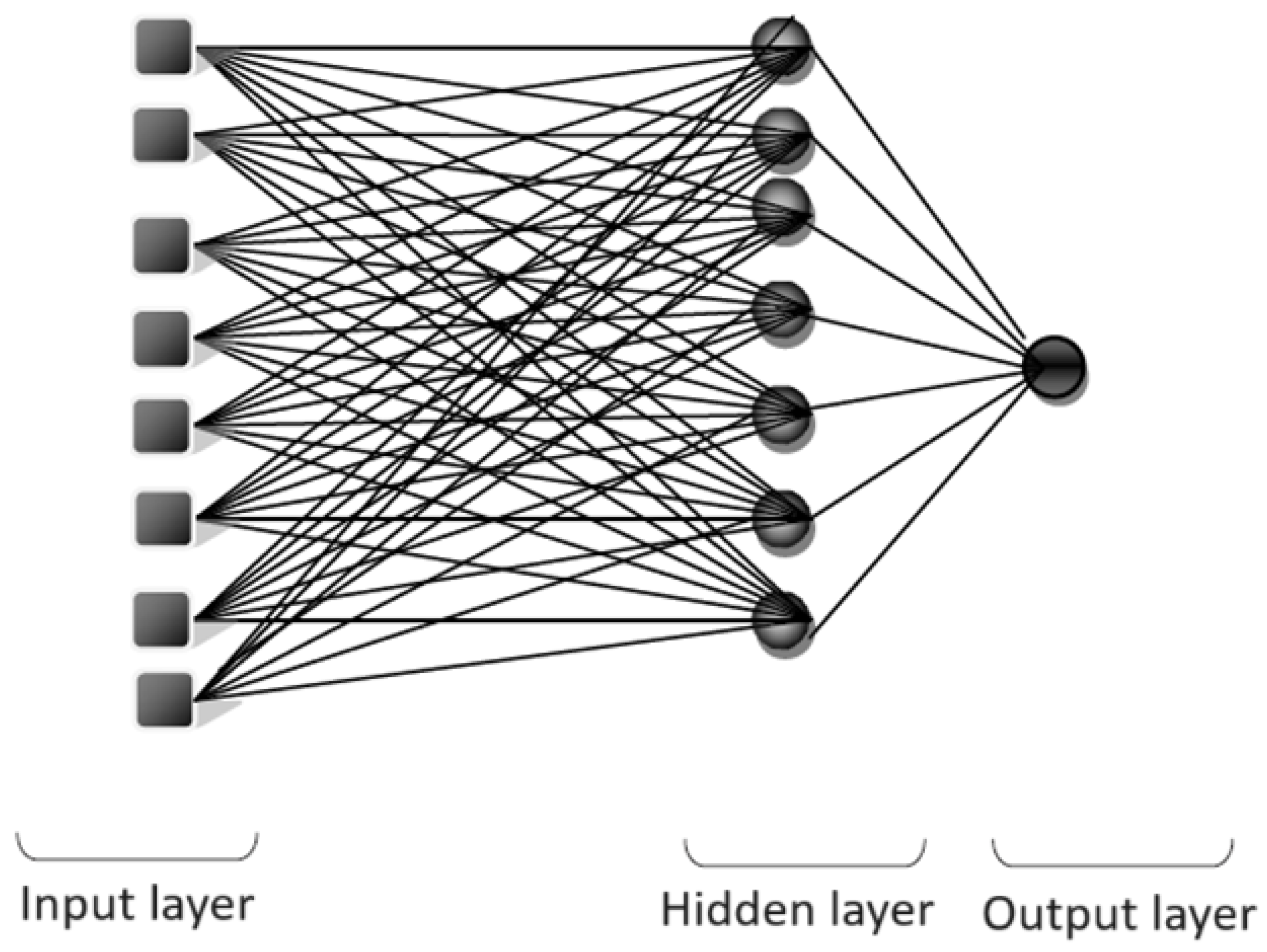 Energies 17 02795 g003