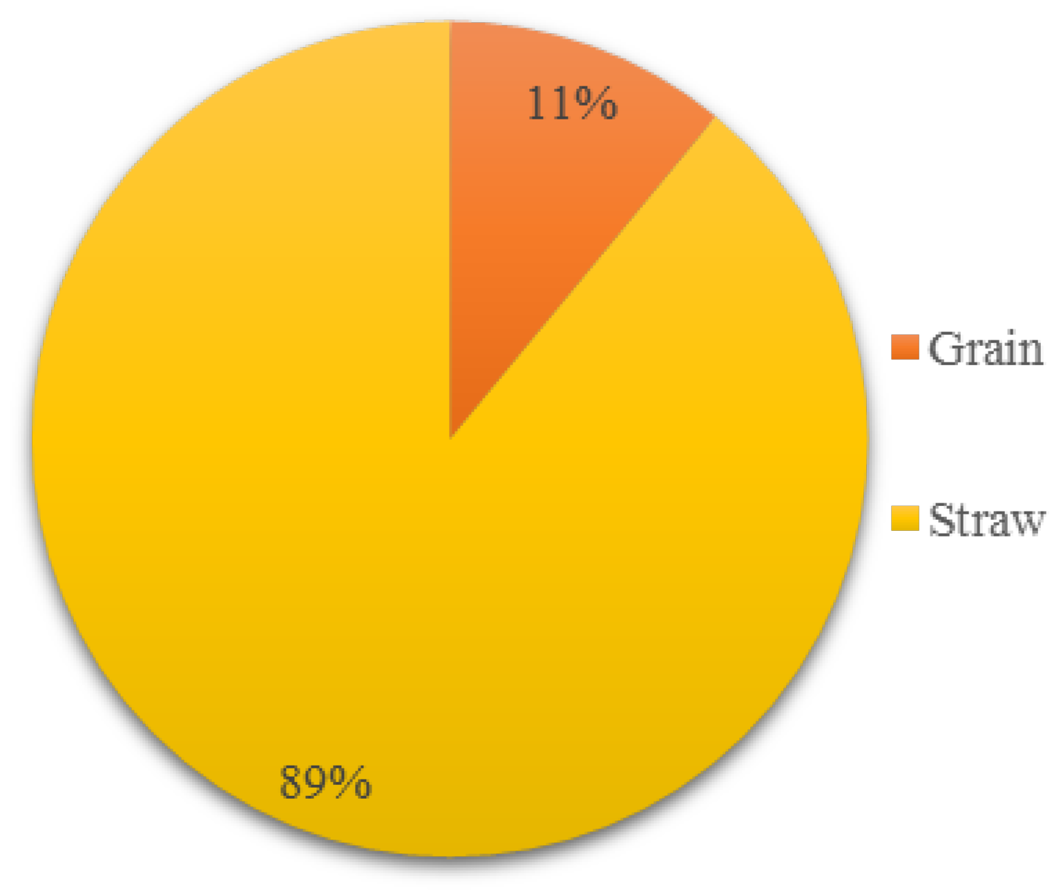Energies 17 02795 g006