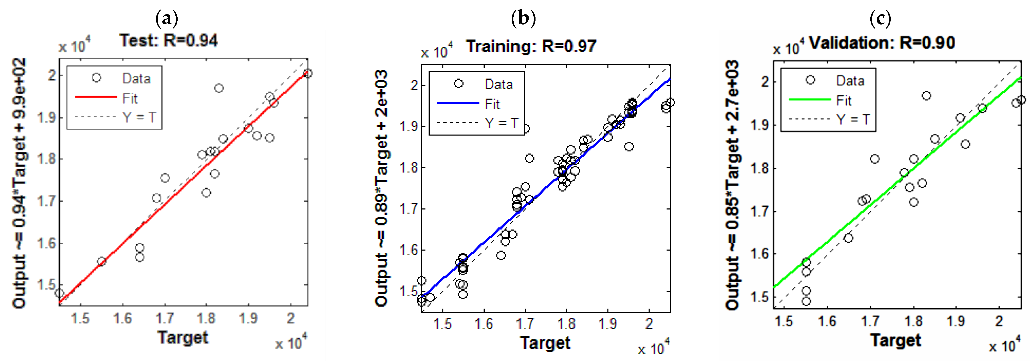 Energies 17 02795 g007