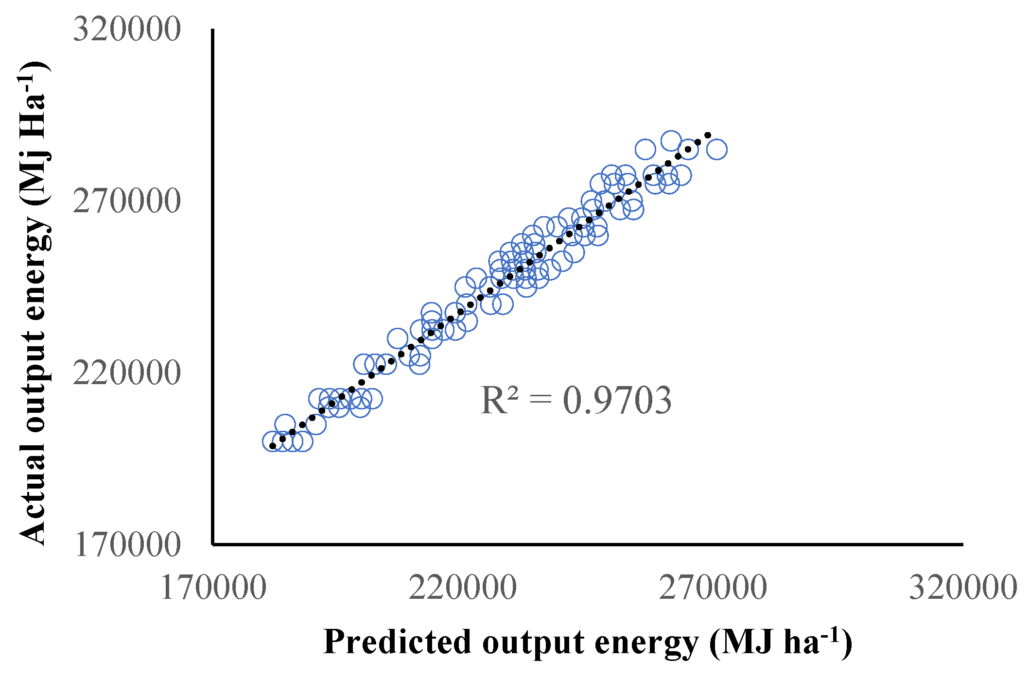 Energies 17 02795 g008