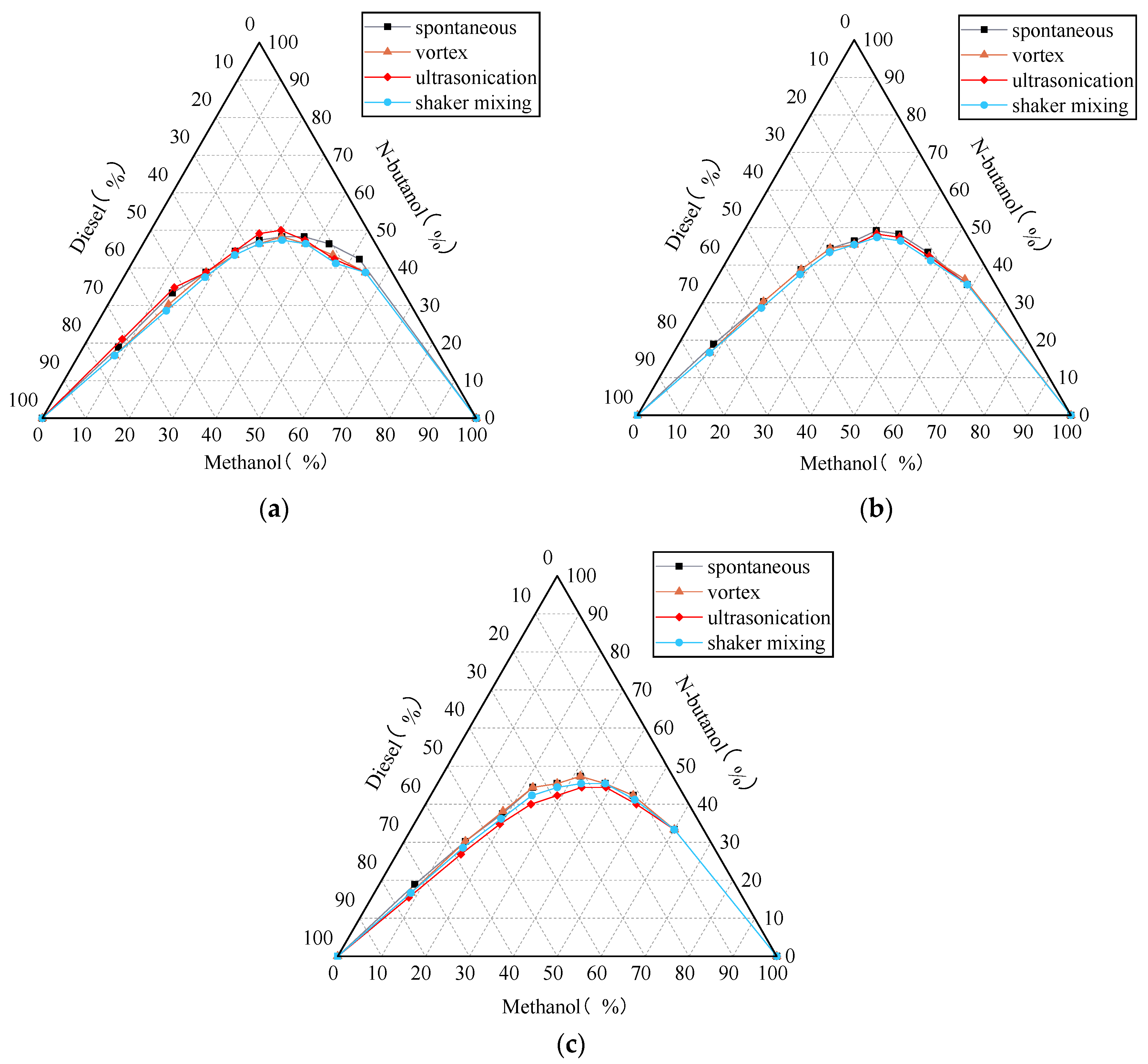 Energies 17 02796 g001